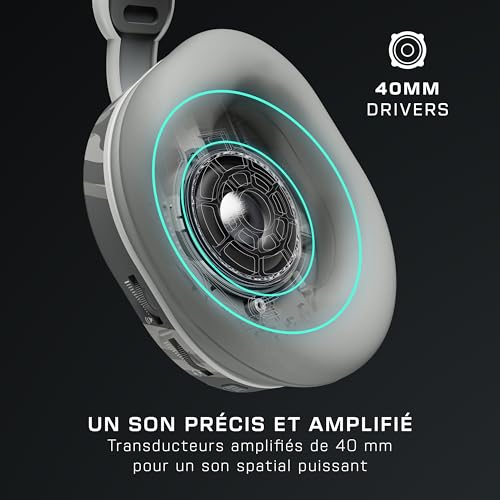 Thumbnail 9 de Turtle Beach Stealth 500 Camouflage Arctic – Casque Gaming sans Fil pour PS5, PS4, PC et Mobile