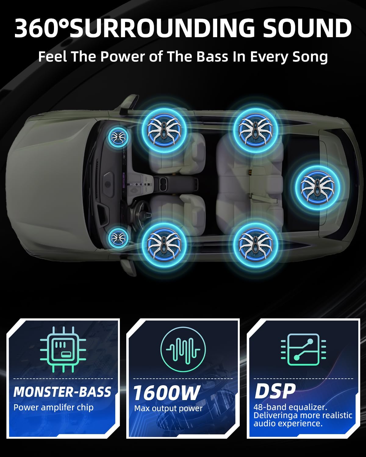 Detalle de SUBPULSIX 1600W Slim Underseat Subwoofer and Amp Package