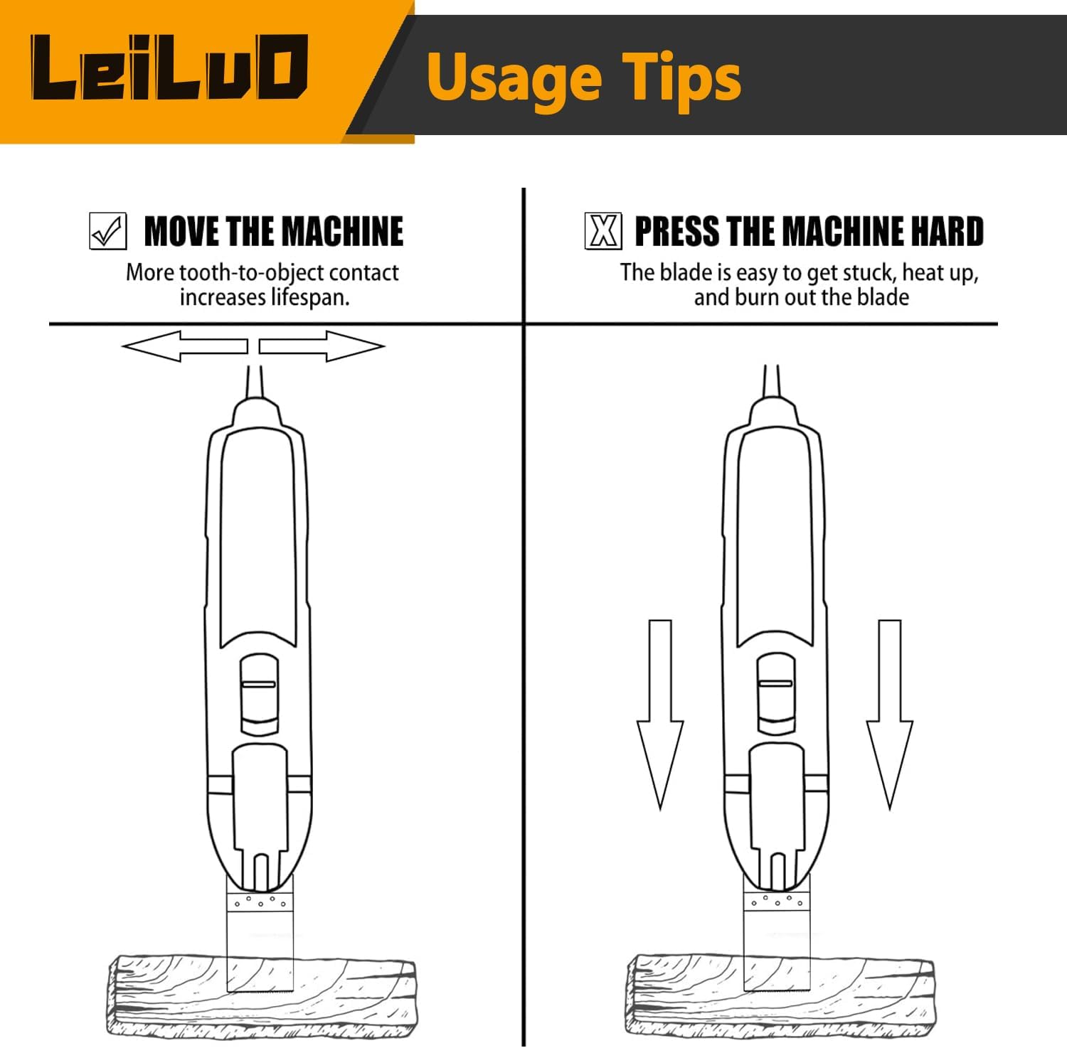 Thumbnail 6 de LEILUO 32-piece Titanium Multi Tool Blades Kit for Wood, Nails & Drywall