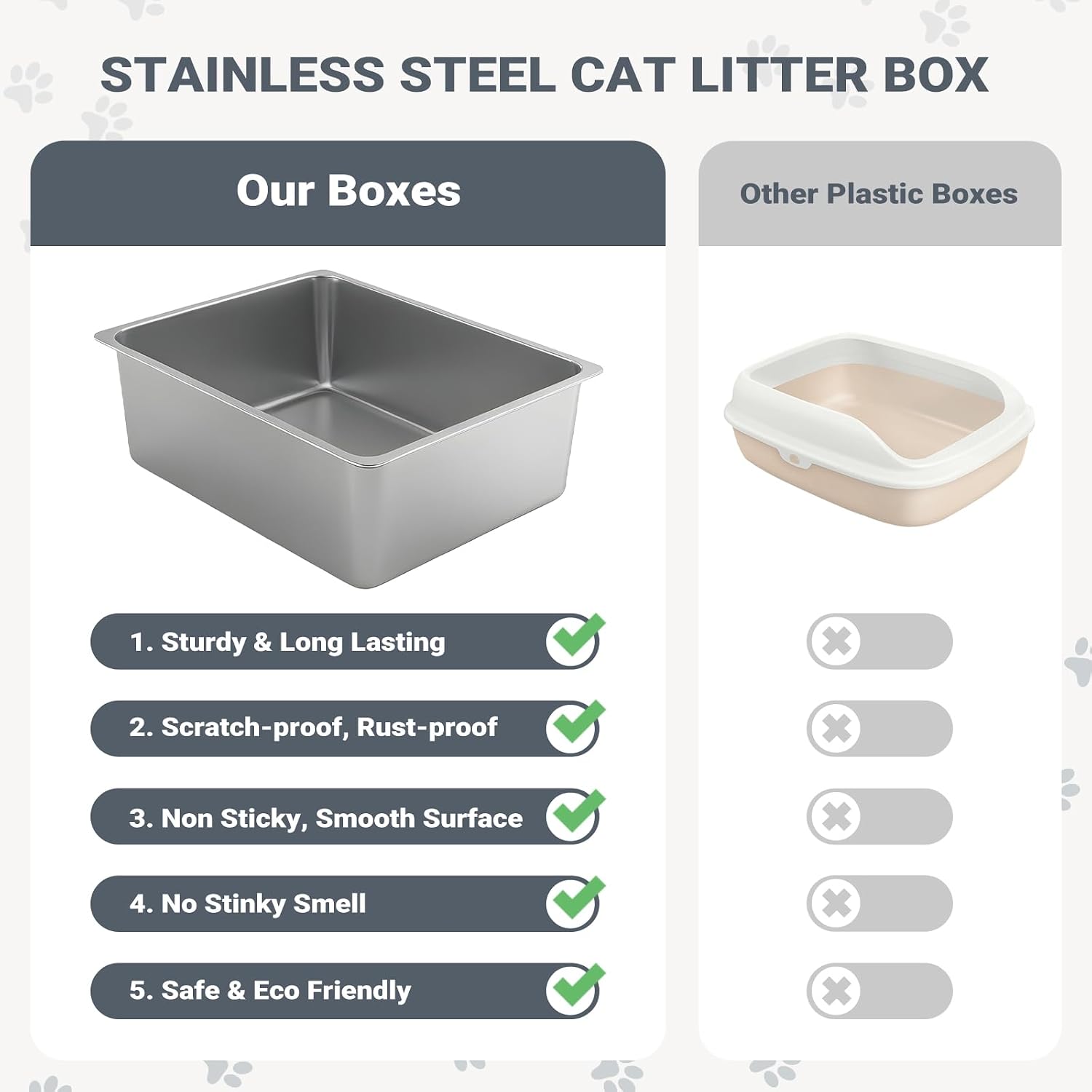 Detalle 2 de Kirecoo Large High-Sided Stainless Steel Cat Litter Box, Open Top