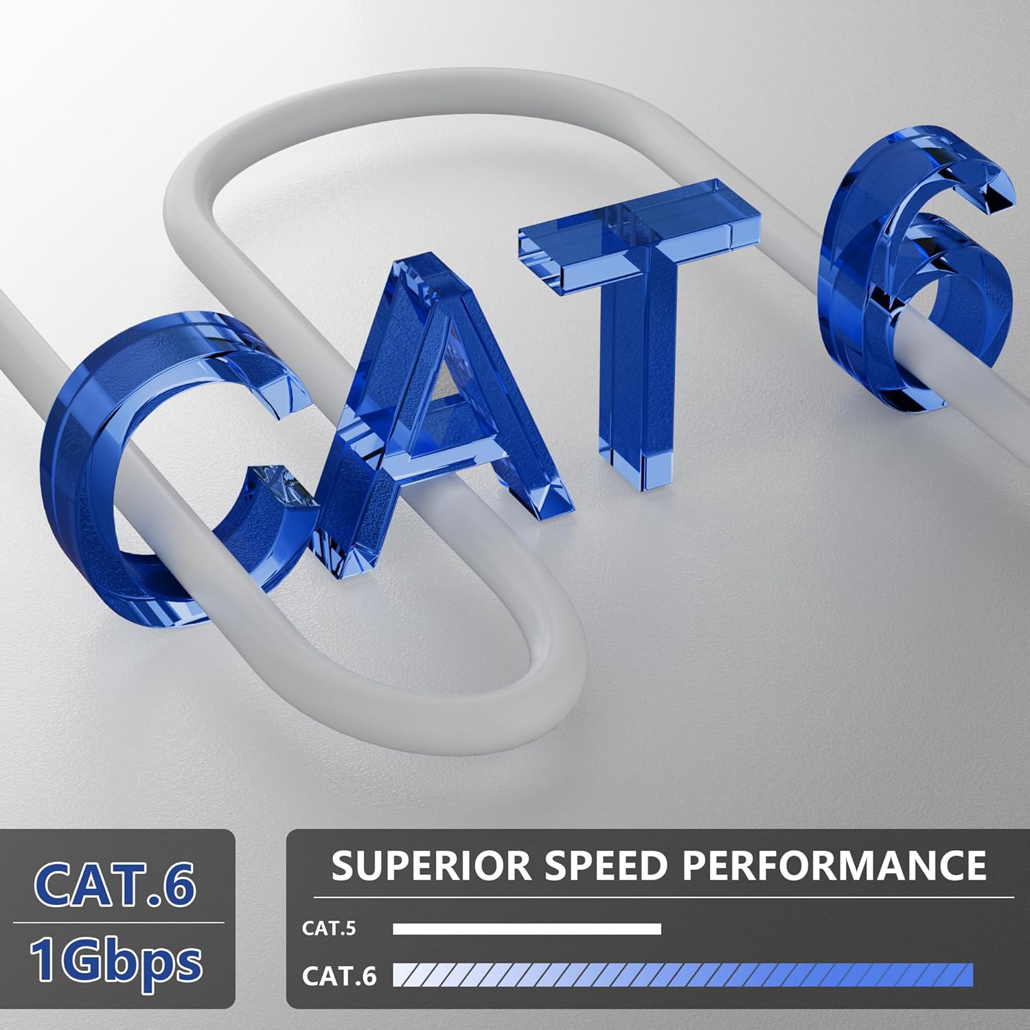 Thumbnail 1 de MEIPEK 150m Cat 6 FTP Outdoor Ethernet Cable – Shielded, high-speed, long length