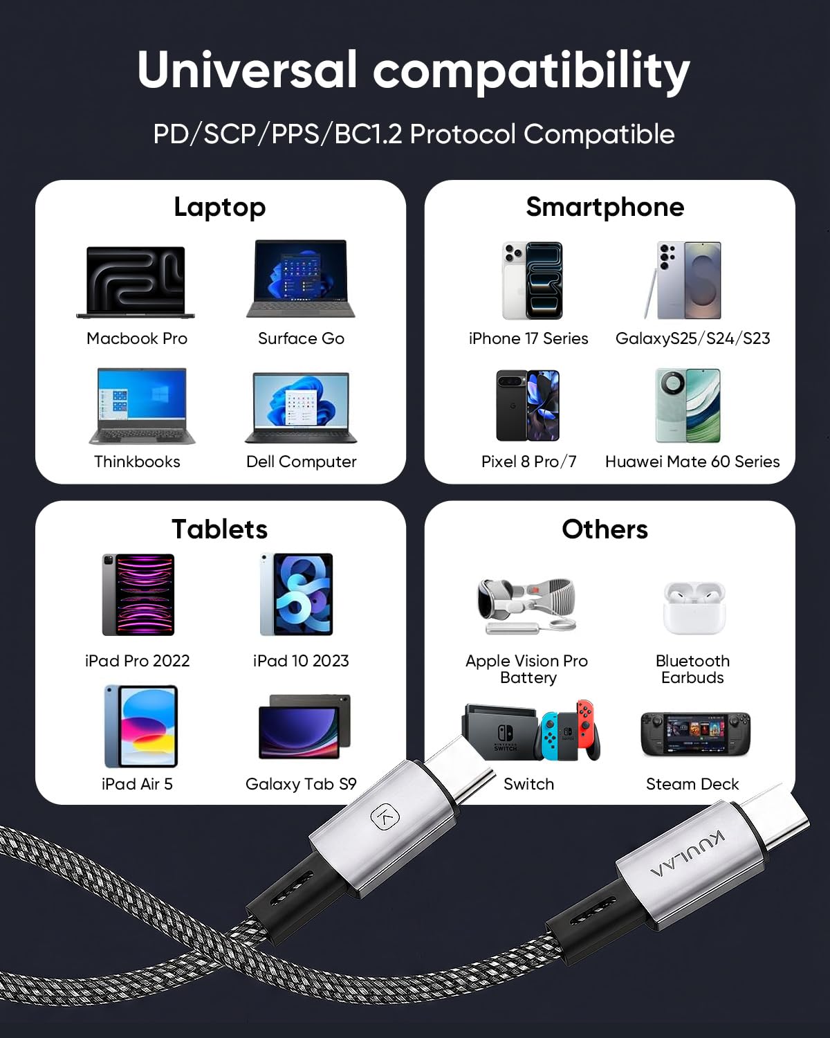 Thumbnail 5 de Kuulaa Magnetisches USB-C Kabel 100W – 1 m, magnetisch, selbstwickelnd, PD 3.0