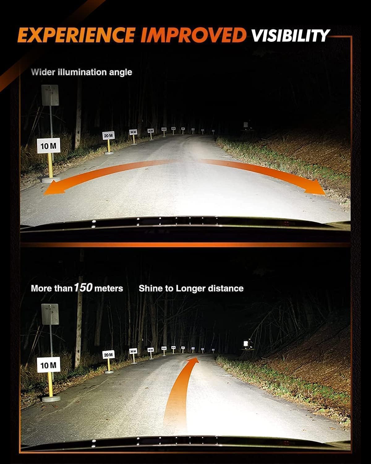 Thumbnail 6 de SEALIGHT H4 LED Headlight Bulbs (HB2/9003), 64000LM 60W, 6500K Cool White, Plug-and-Play, Fog Light Compatible Pack of 2