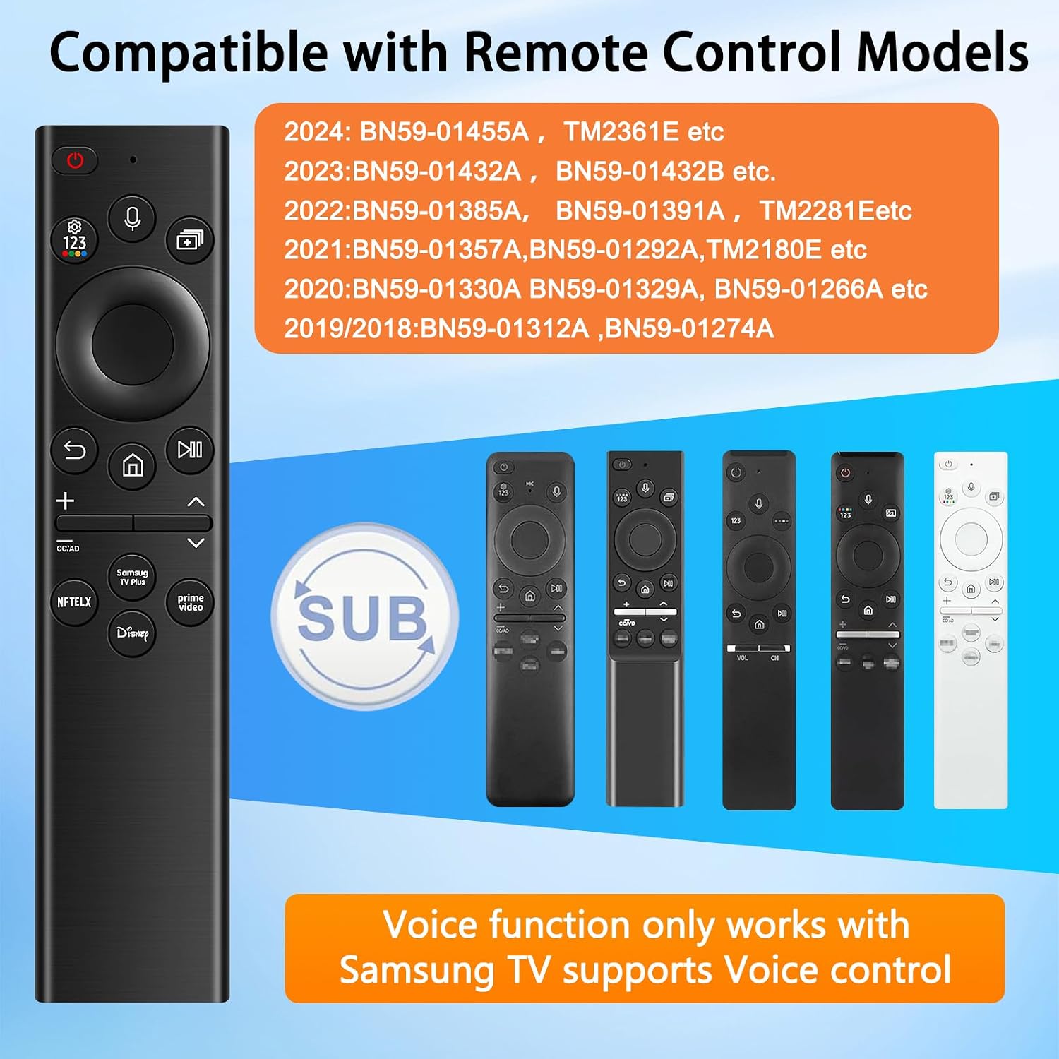 Detalle de Voice Remote Control for Samsung TVs, ABS