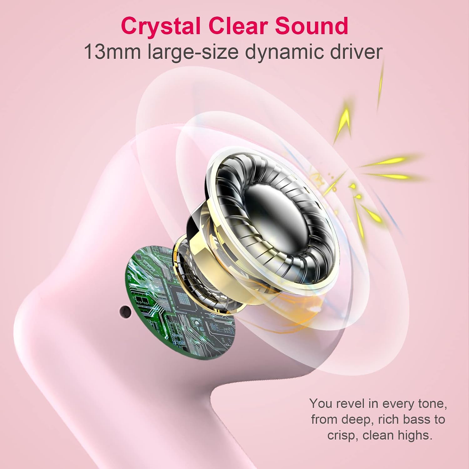 Detalle 2 de J51 Wireless Earbuds
