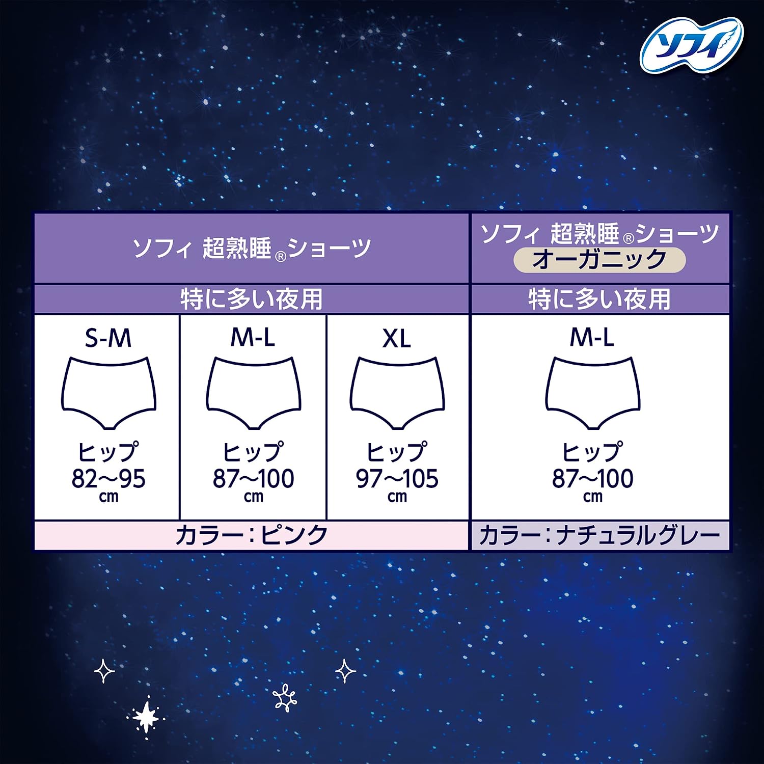 Thumbnail 5 de ソフィ 超熟睡ショーツ XLサイズ｜ショーツ型ナプキン、最長12時間吸収・夜用ナプキン5枚分・11枚入り