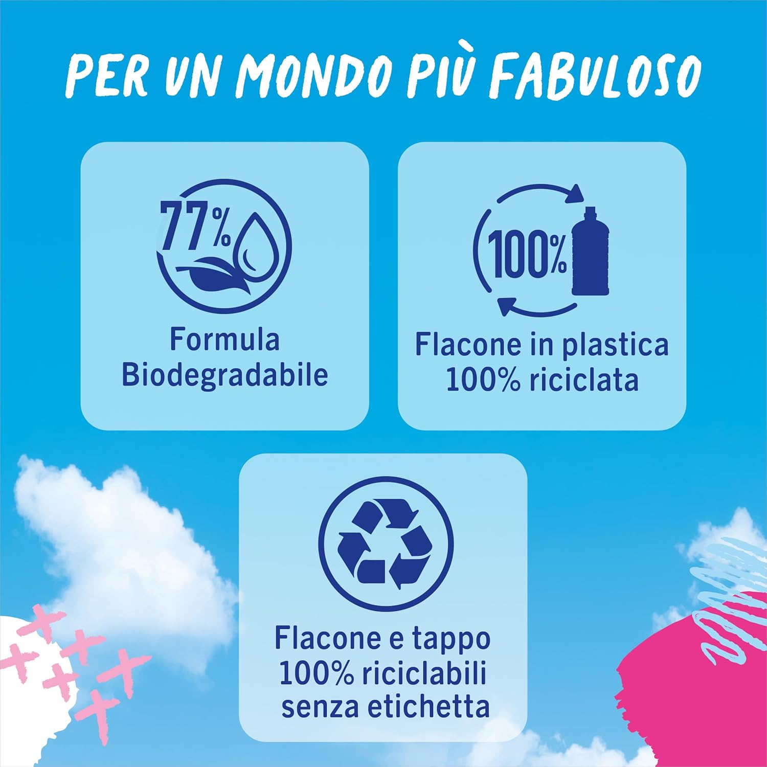 Detalle de Fabuloso Ammorbidente Concentrato Profumato Magnolia & Lavanda 4x1,25L — fragranza che dura settimane e facilita la stiratura