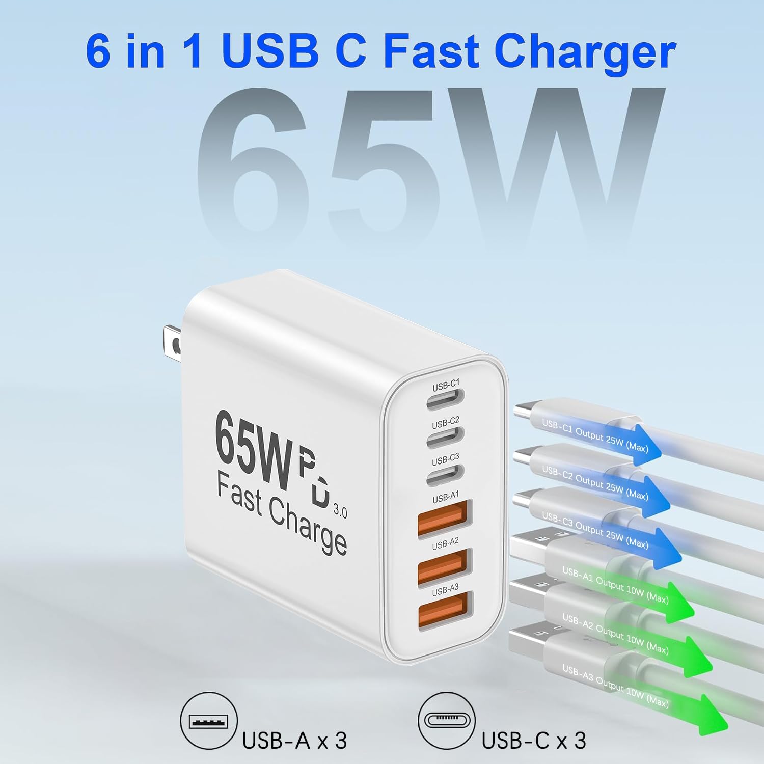 Detalle de USB-C Charger 65W