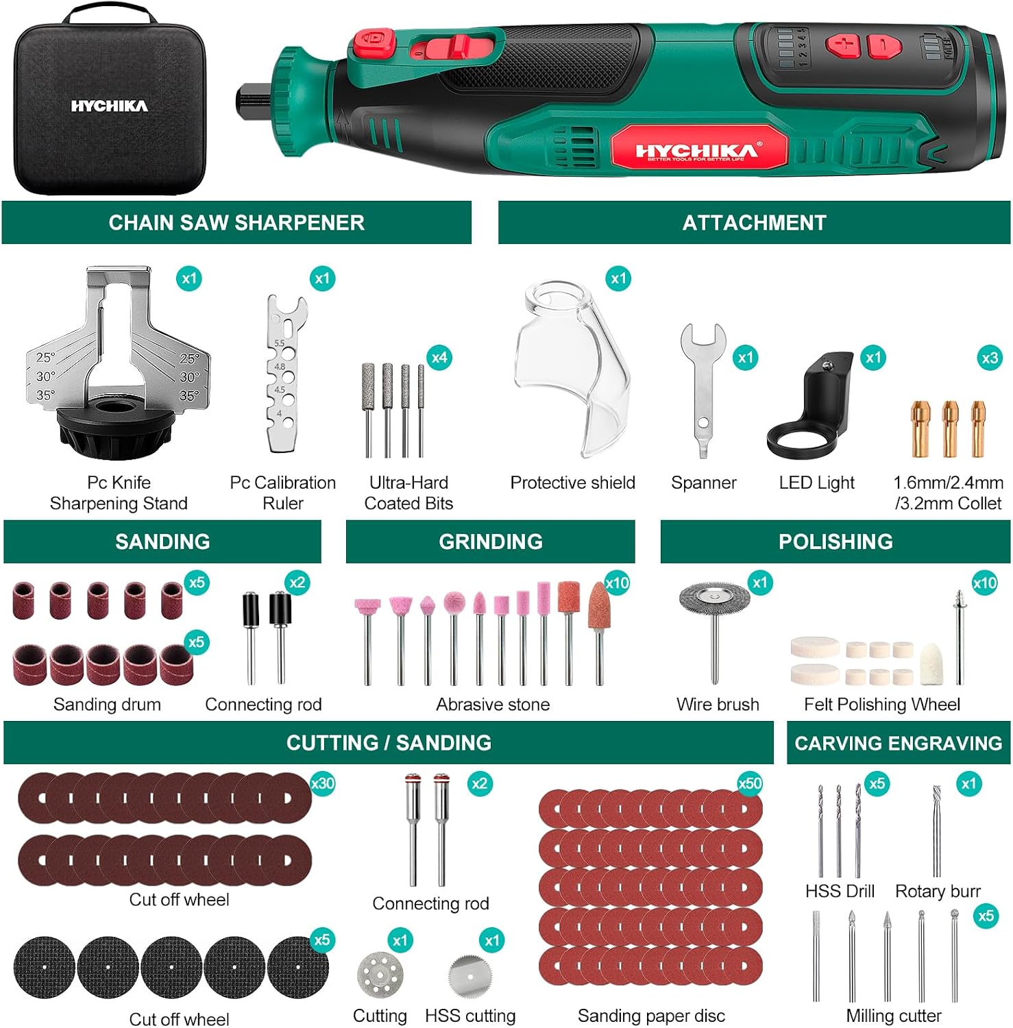 Thumbnail 6 de HYCHIKA 8V Cordless Rotary Tool with 145-Piece Accessory Kit — 5-Speed, 30,000 RPM, LED Light