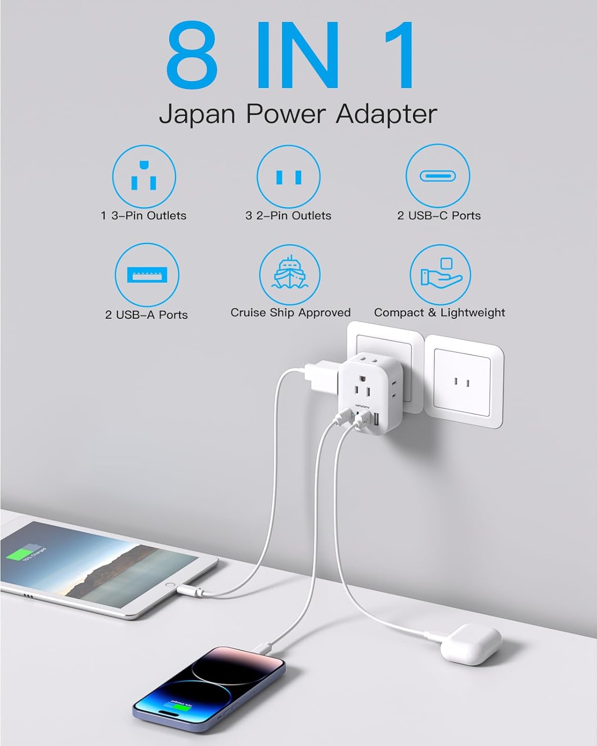 Detalle de HANYCONY HN4WJPC2 Japan Travel Plug Adapter, 4 Outlets, 4 USB Ports