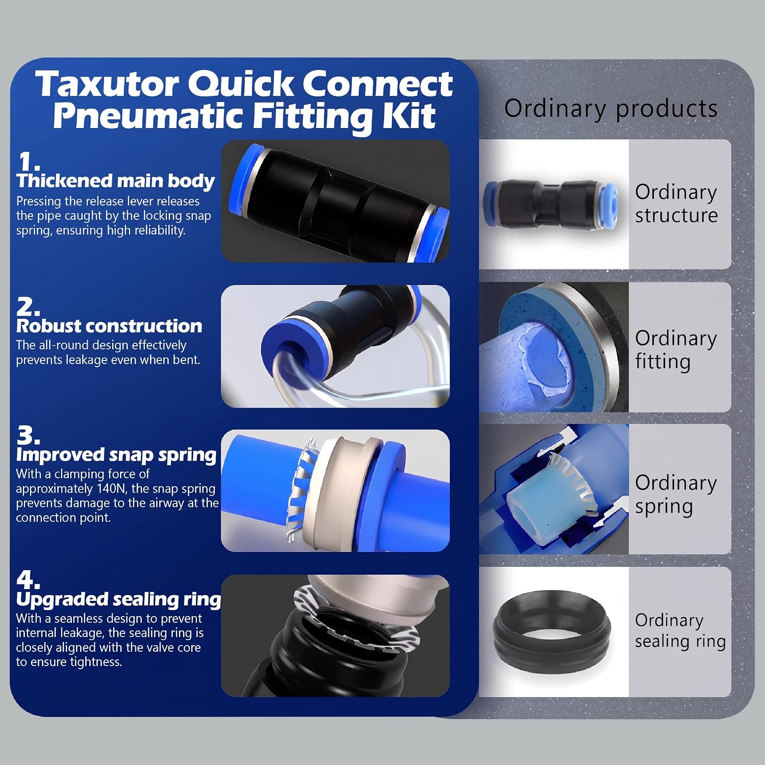 Detalle de Taxutor 126-Piece Quick-Connect Air Hose Fitting Kit, 1/4", 3/8" and 1/2" NPT