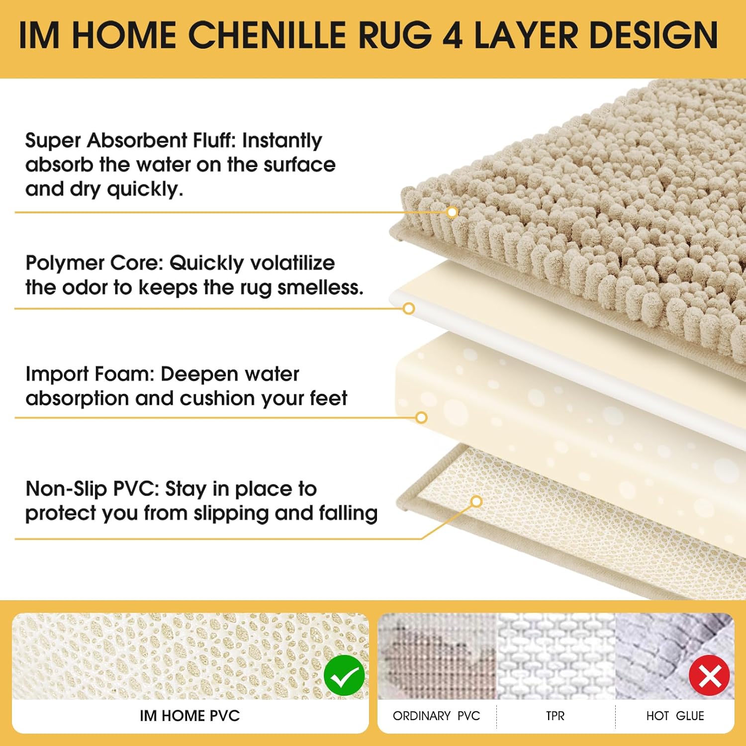 Thumbnail 4 de ACCUMTEK Upgrade Extra Large Beige Bath Rug Set 3-piece 🧽