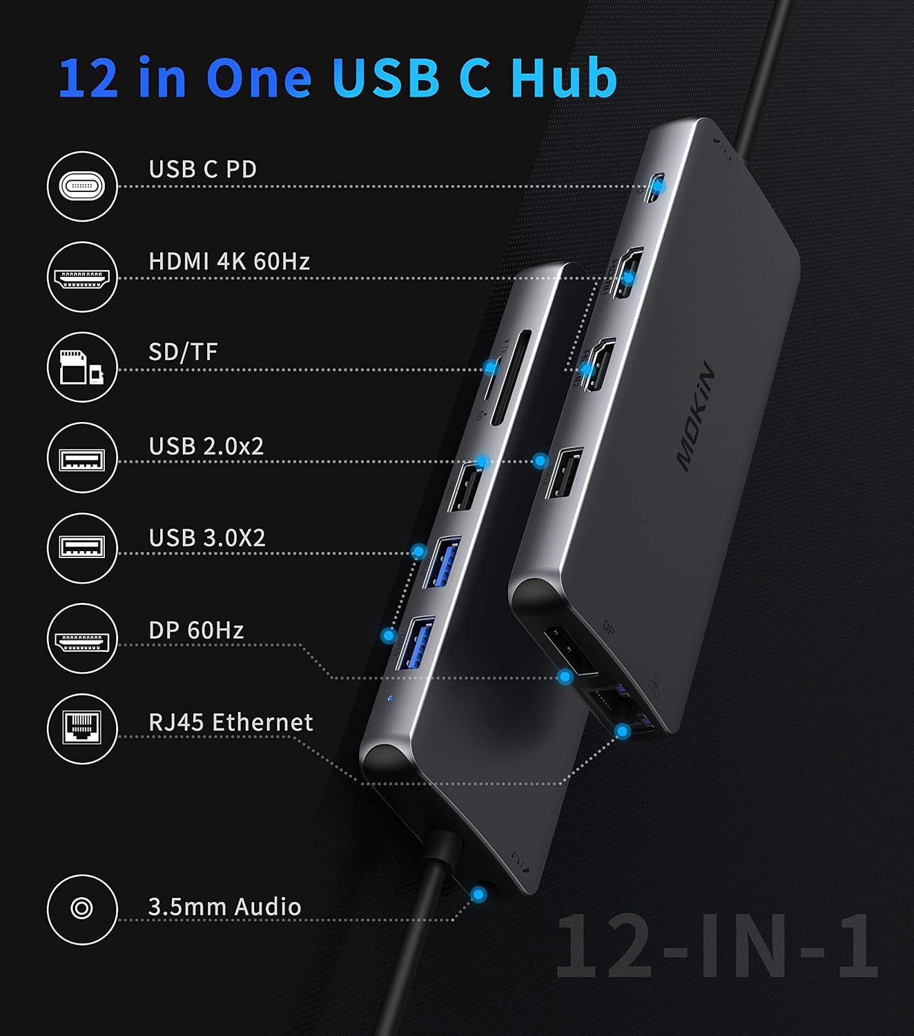Thumbnail 1 de MOKiN USB C Docking Station Dual Monitor