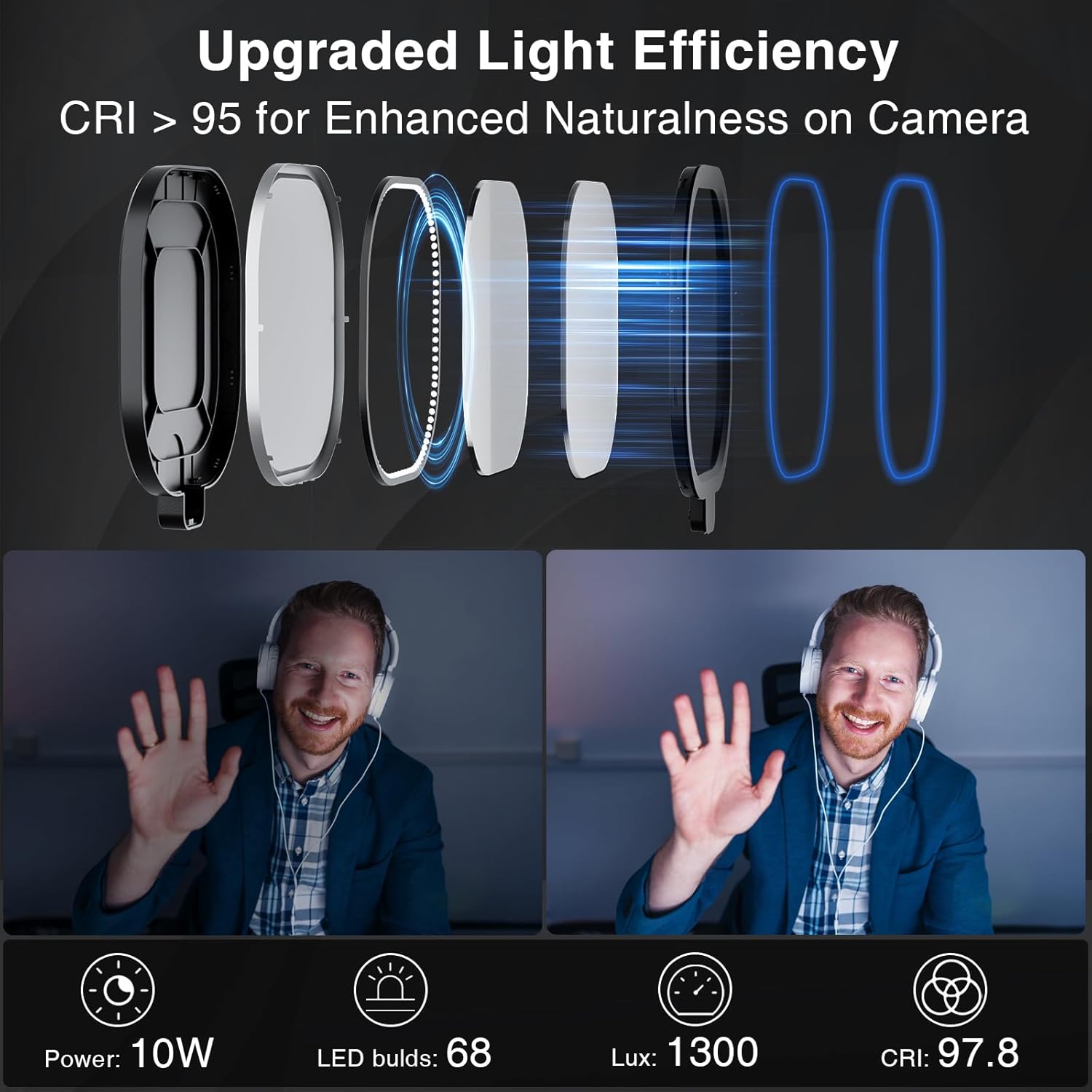 Thumbnail 2 de LitONES Desktop Video Conference Light 2-Pack 📷