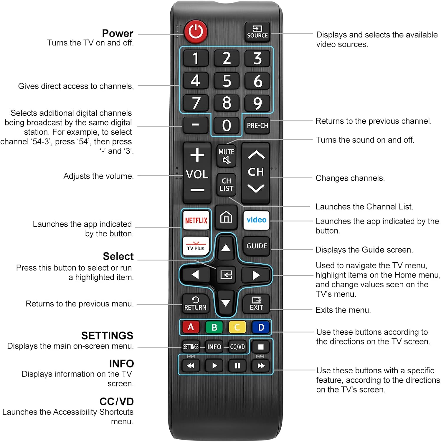 Detalle 2 de (2-Pack) Samsung Smart TV Universal Replacement Remote — BN59 Series, No Pairing Needed