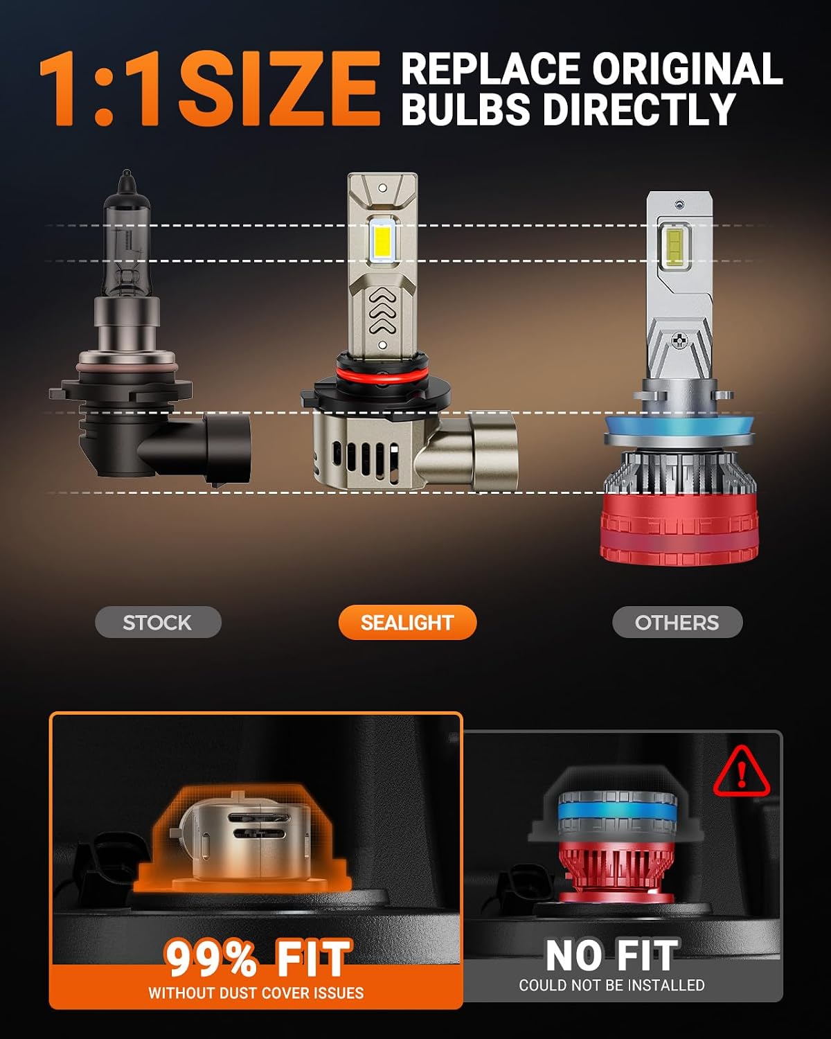 Thumbnail 4 de SEALIGHT 9005/HB3 LED Bulbs — 45,000LM, 6500K Cool White, 70,000+ Hours, Plug & Play (Pair)