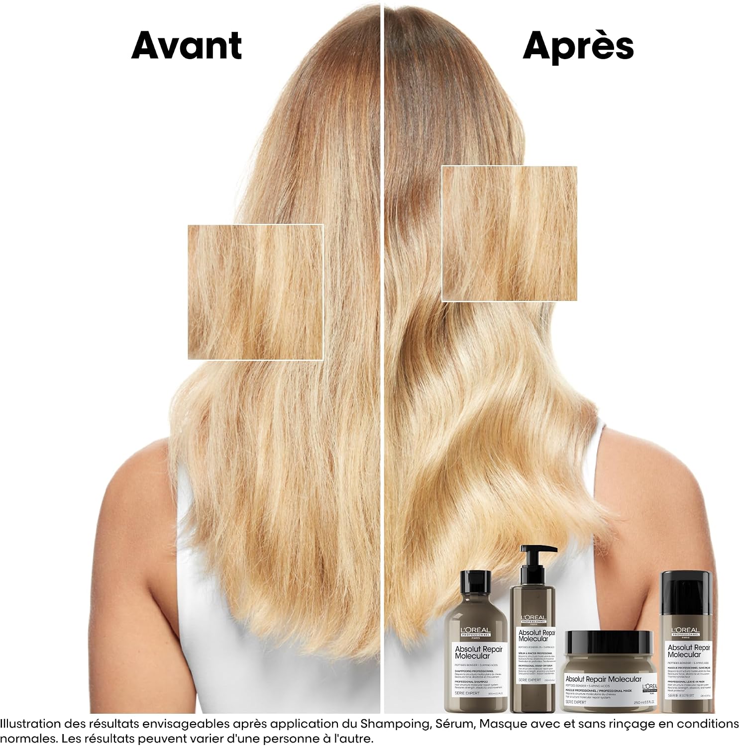 Detalle de L'Oréal Professionnel Masque Réparateur Concentré Absolut Repair Molecular – 300 ml