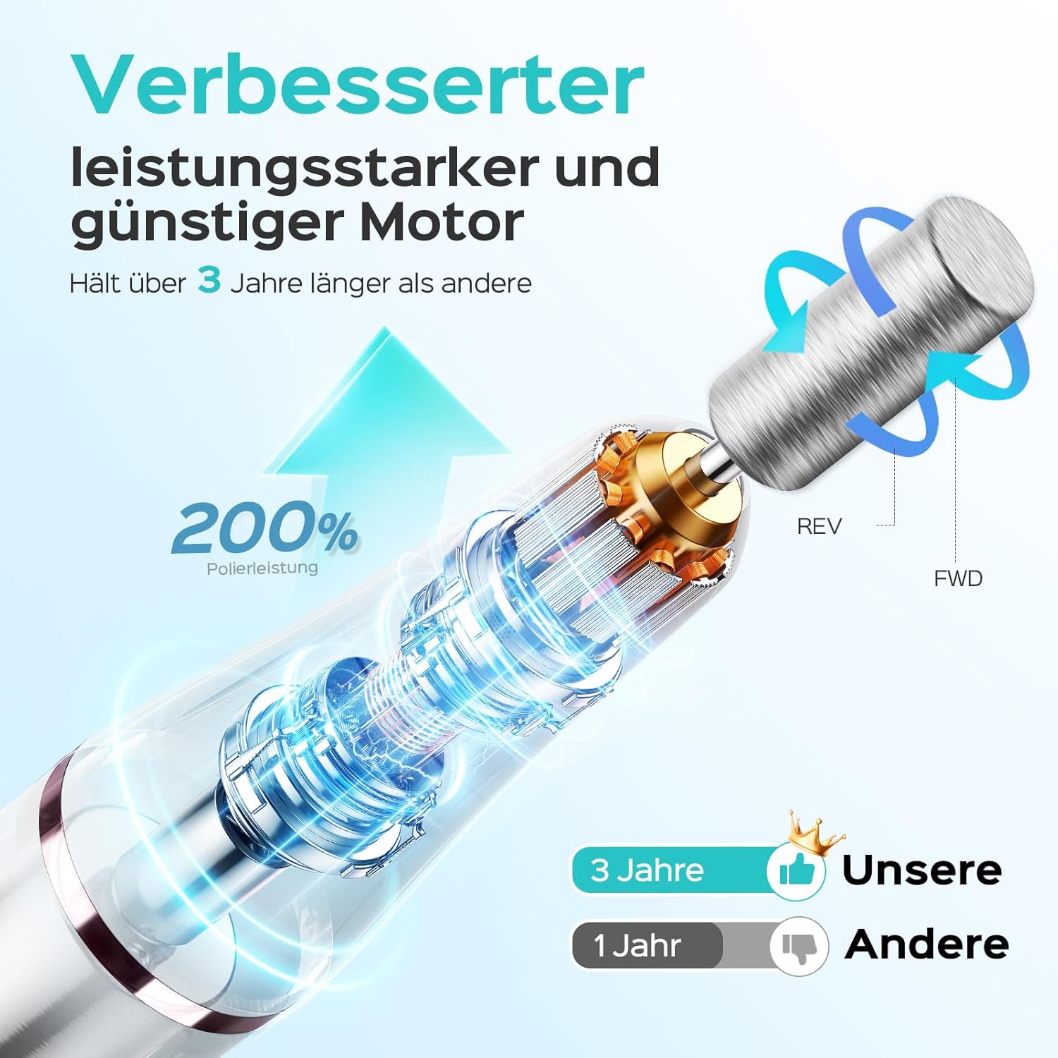 Thumbnail 4 de COSLUS Nagelfräser kabellos mit stufenloser Geschwindigkeitsregelung für Gelnägel ⚙