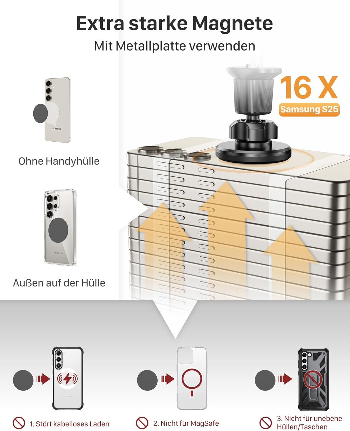 Thumbnail 2 de YOSH Handyhalterung fürs Auto Magnet, bis 2,2 kg