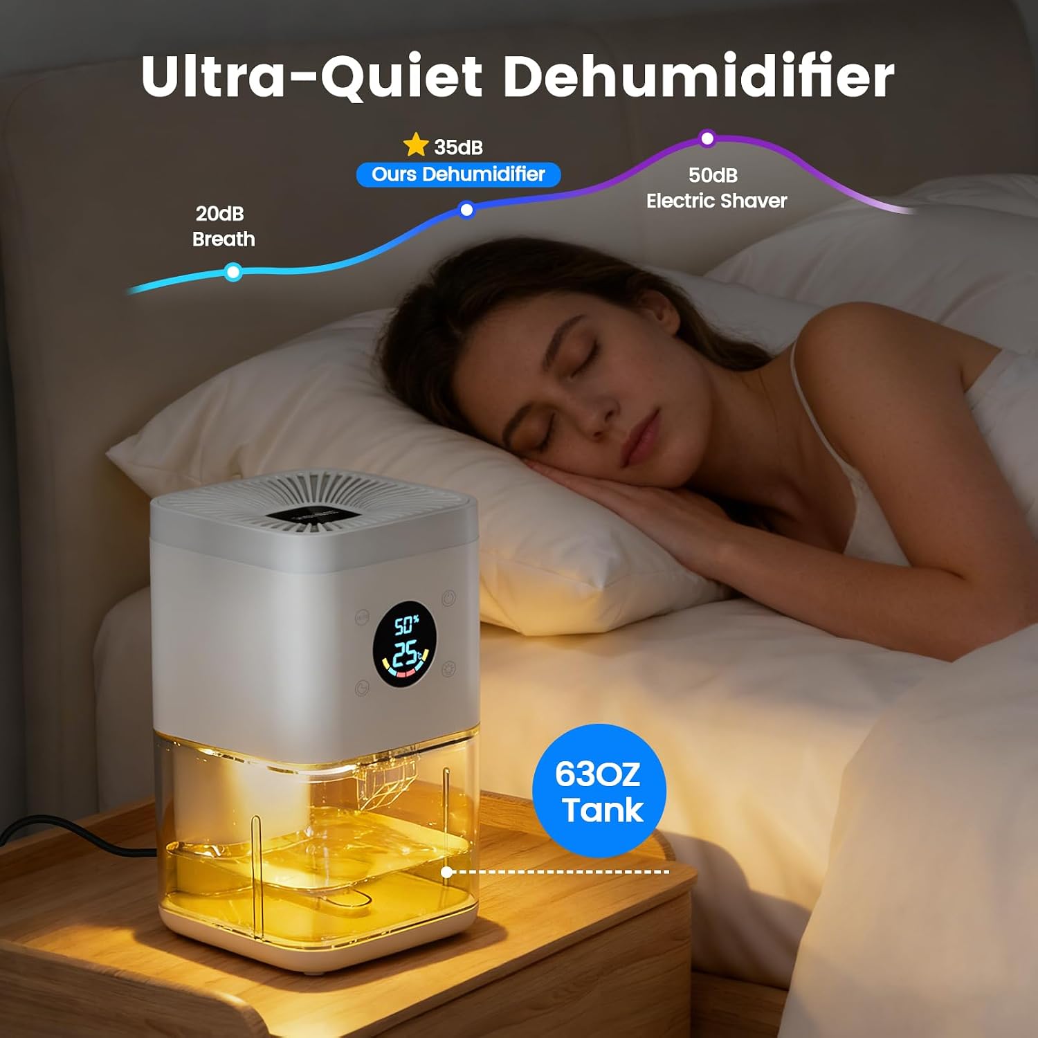 Detalle de Semzodax D01 Small Dehumidifier, 63 oz Tank, 35 dB, Auto Defrost