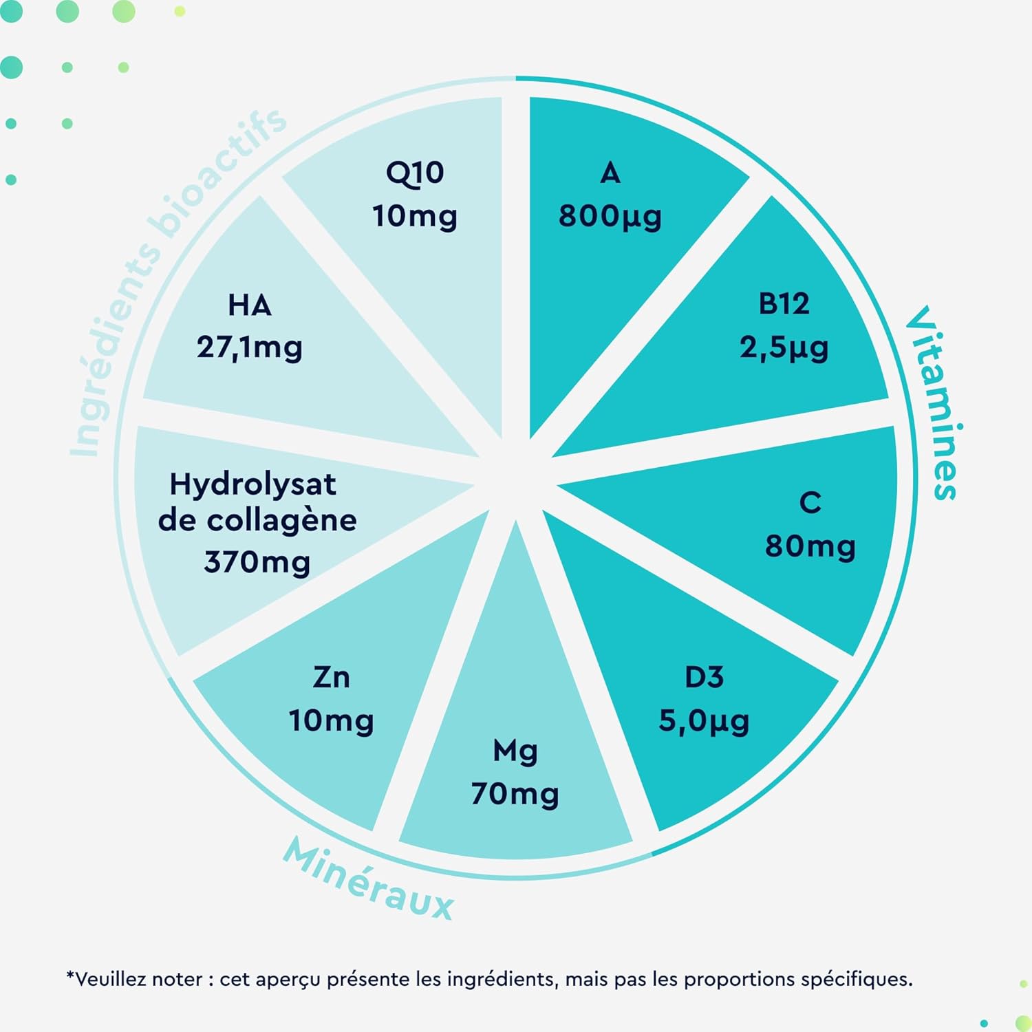 Thumbnail 3 de Collagene Marin Complexe 60 Capsules