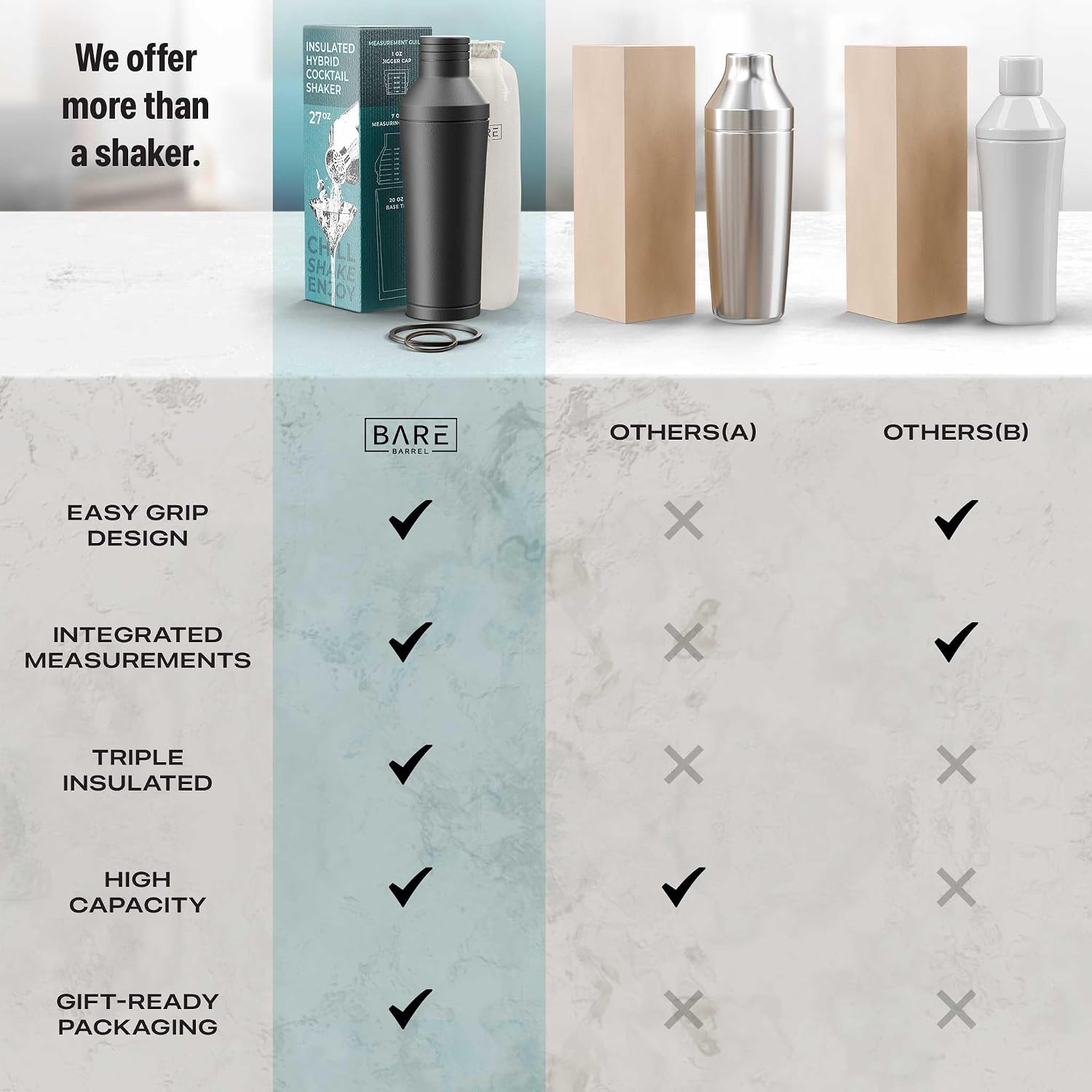 Thumbnail 6 de BARE BARREL Insulated Cocktail Shaker Set (Matt Black) — Double Wall Stainless Steel with Built-in Measure, Travel Bag & Recipe Cards