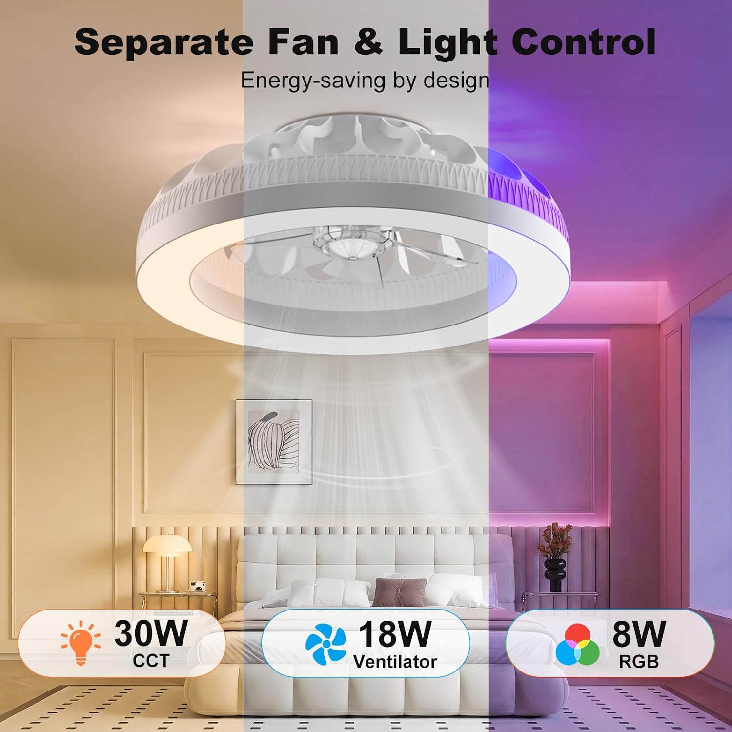 Detalle de Ateroll Deckenventilator mit Beleuchtung Ø48 cm – 6 Windstufen, RGB-Licht & Fernbedienung
