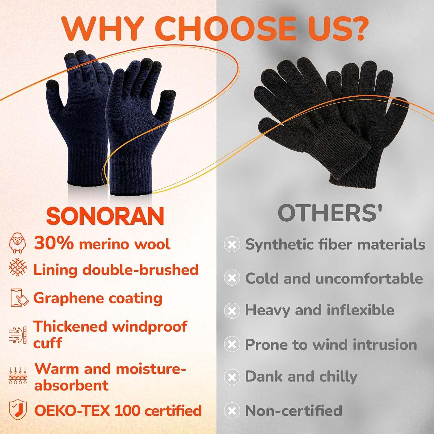 Detalle de SONORAN Merino Wool Touchscreen Glove Liners with Windproof Cuffs