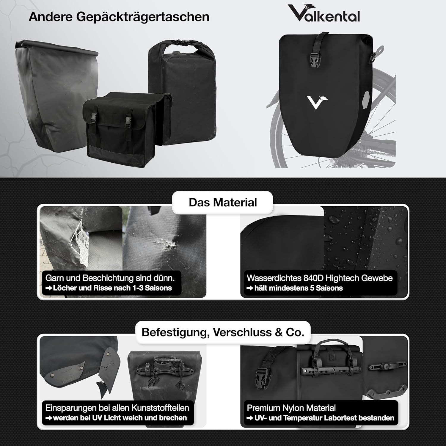 Thumbnail 6 de Valkental® ValkBasic große, wasserdichte Gepäckträgertasche (abschließbar) mit Reflektoren