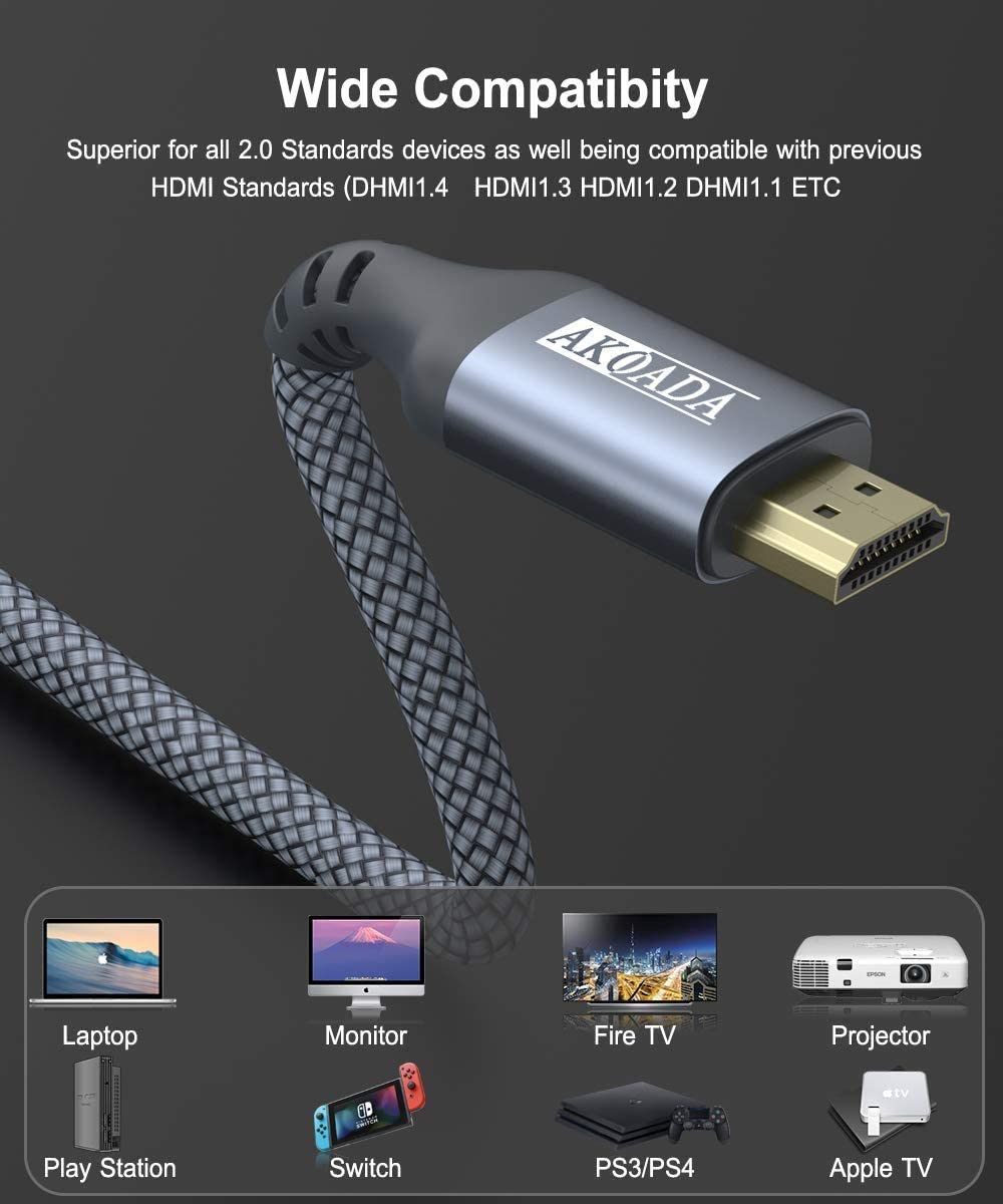 Thumbnail 3 de AkoaDa 4K HDMI-Kabel 15 m (High Speed, HDMI 2.0, 4K@60 Hz, 18 Gbit/s, ARC) – für TV, Konsole & Heimkino