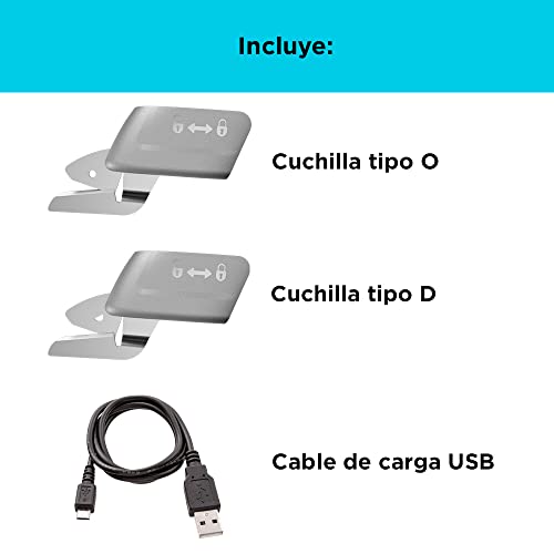 Detalle 2 de Black+Decker BCSC115-XJ: Tijeras eléctricas de 3,6 V con carga USB-C