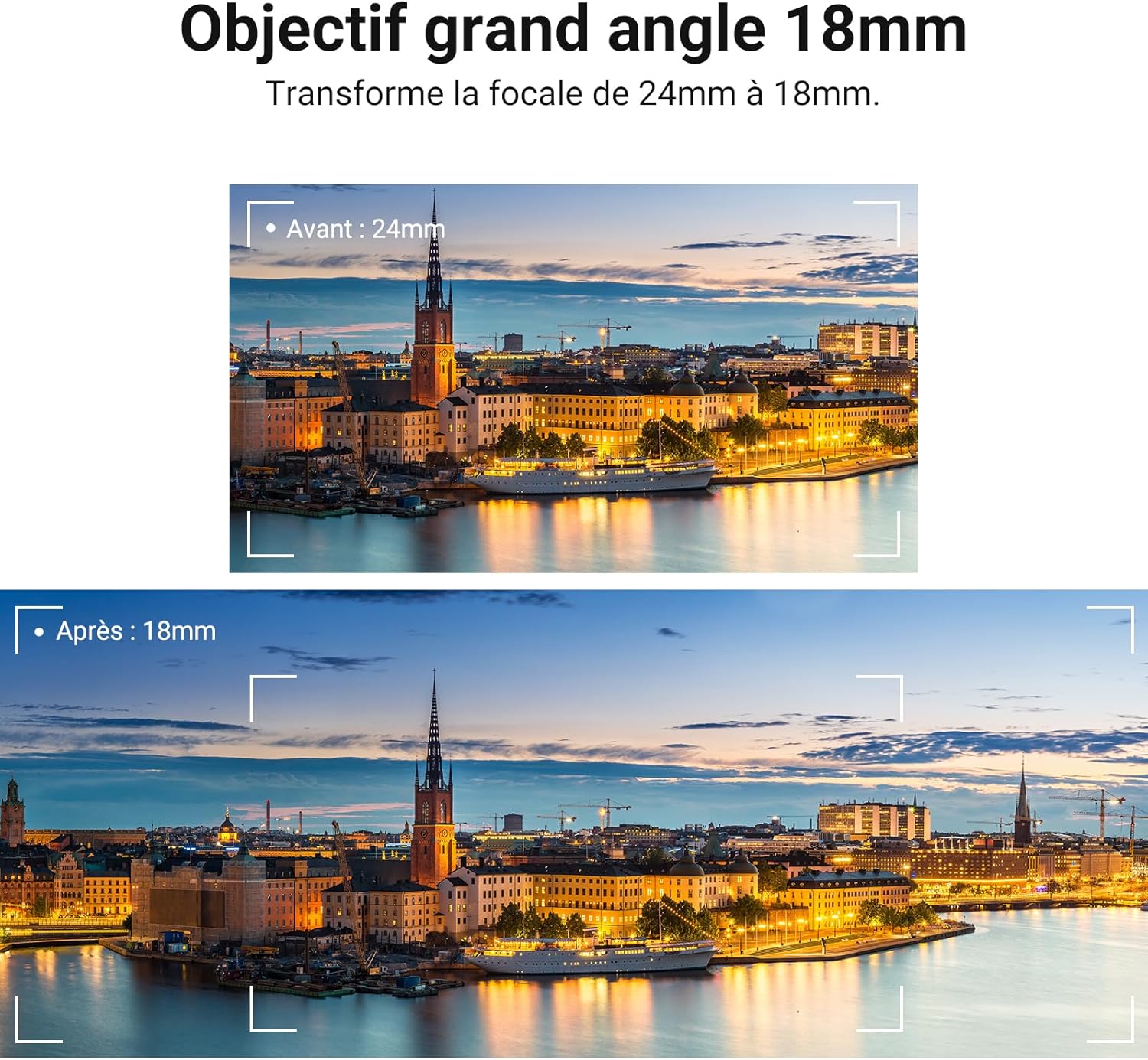 Detalle de NEEWER Objectif grand angle 18mm + macro 10x pour Sony ZV-1 II (ZV-1 M2) avec bague d’extension LS-86
