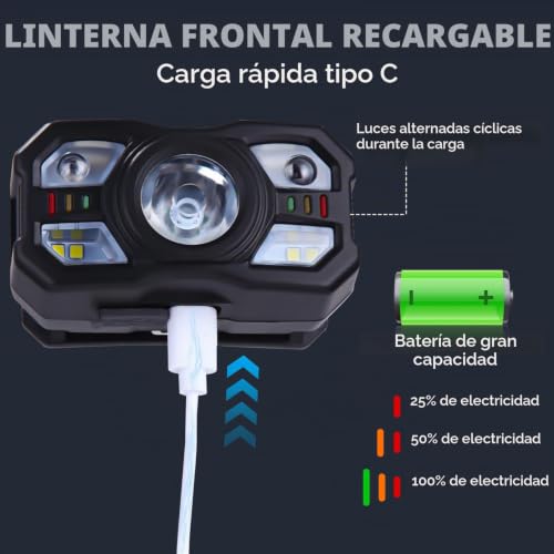 Thumbnail 5 de Yuxava linterna frontal LED recargable, pack de 2, con sensor e IPX5
