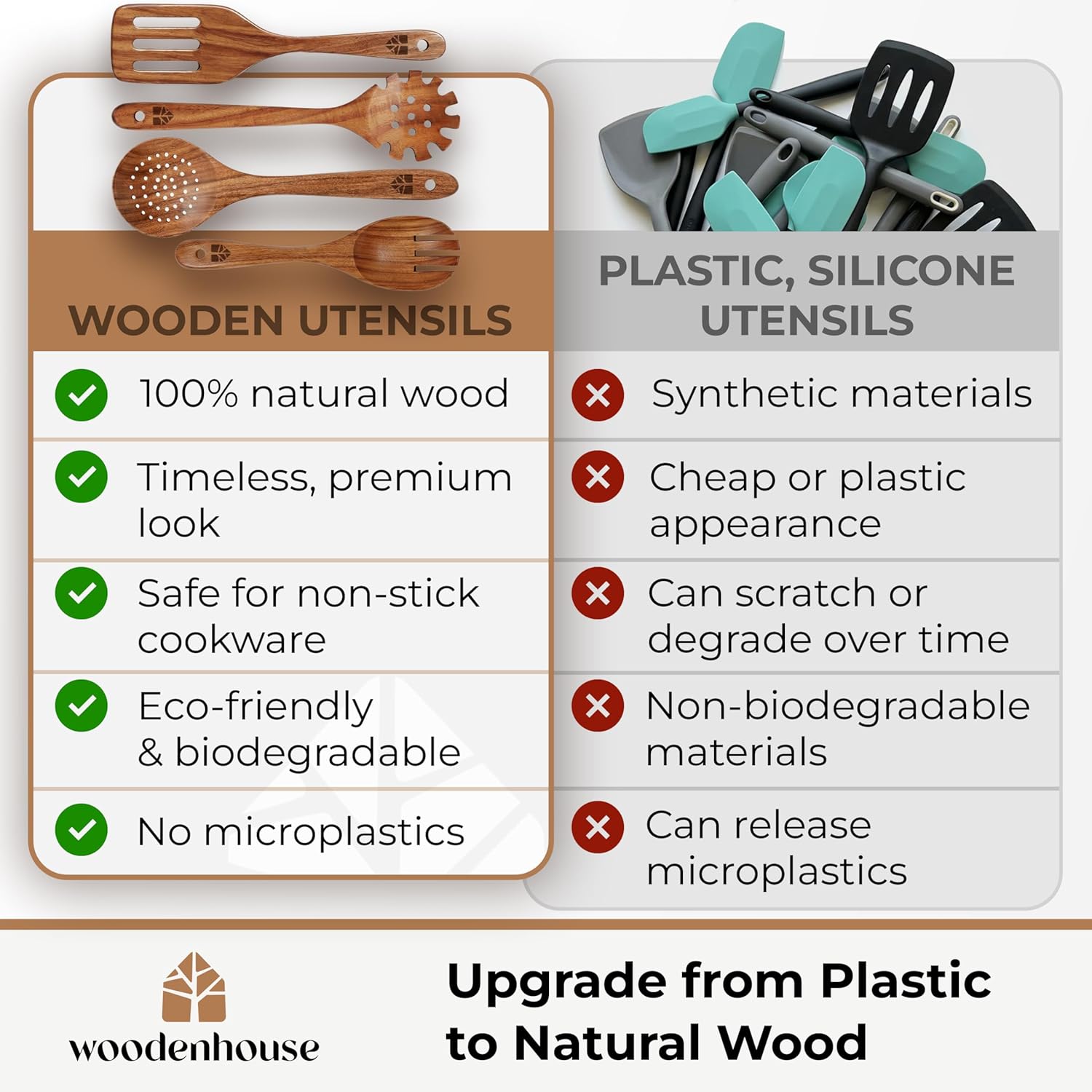 Thumbnail 1 de Wooden Utensil Set (10 pcs) Teak Wooden Spoons & Spatula Set for Nonstick Pans