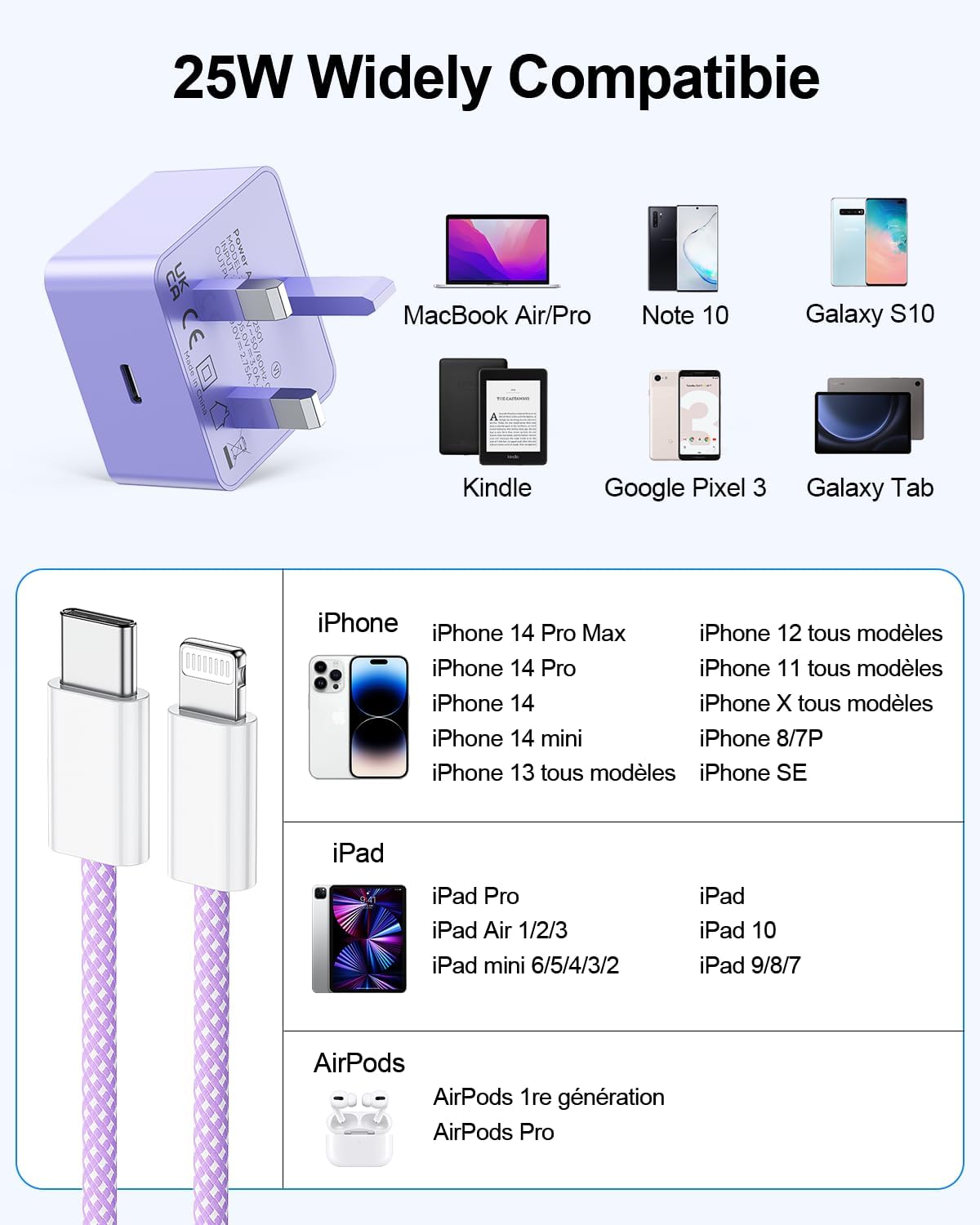 Thumbnail 6 de Fast Charge for iPhone 25W 2Pack