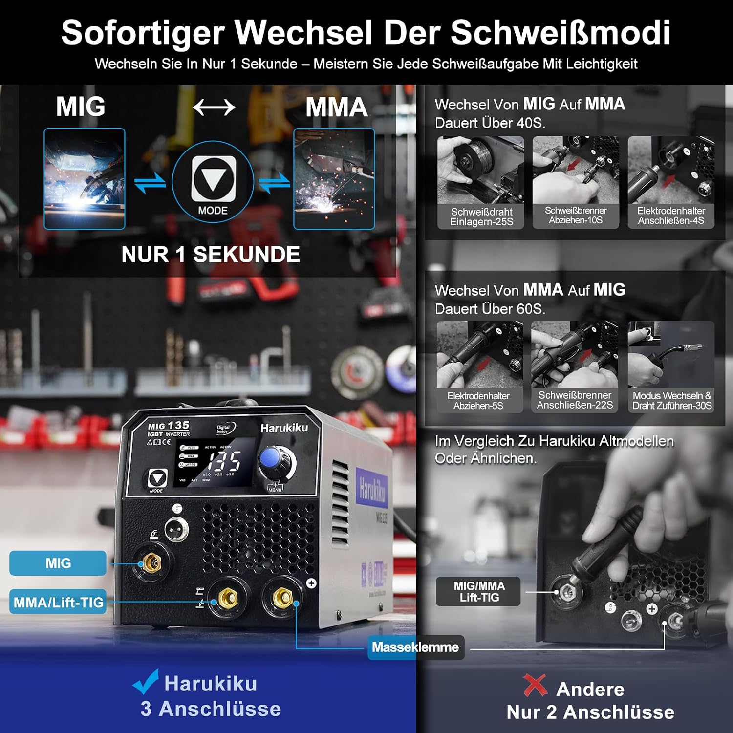 Thumbnail 4 de Harukiku135A Fülldraht-Schweißgerät 3-in-1 (Flux MIG/ARC, MMA, Lift-WIG) mit synergischem Drahtvorschub