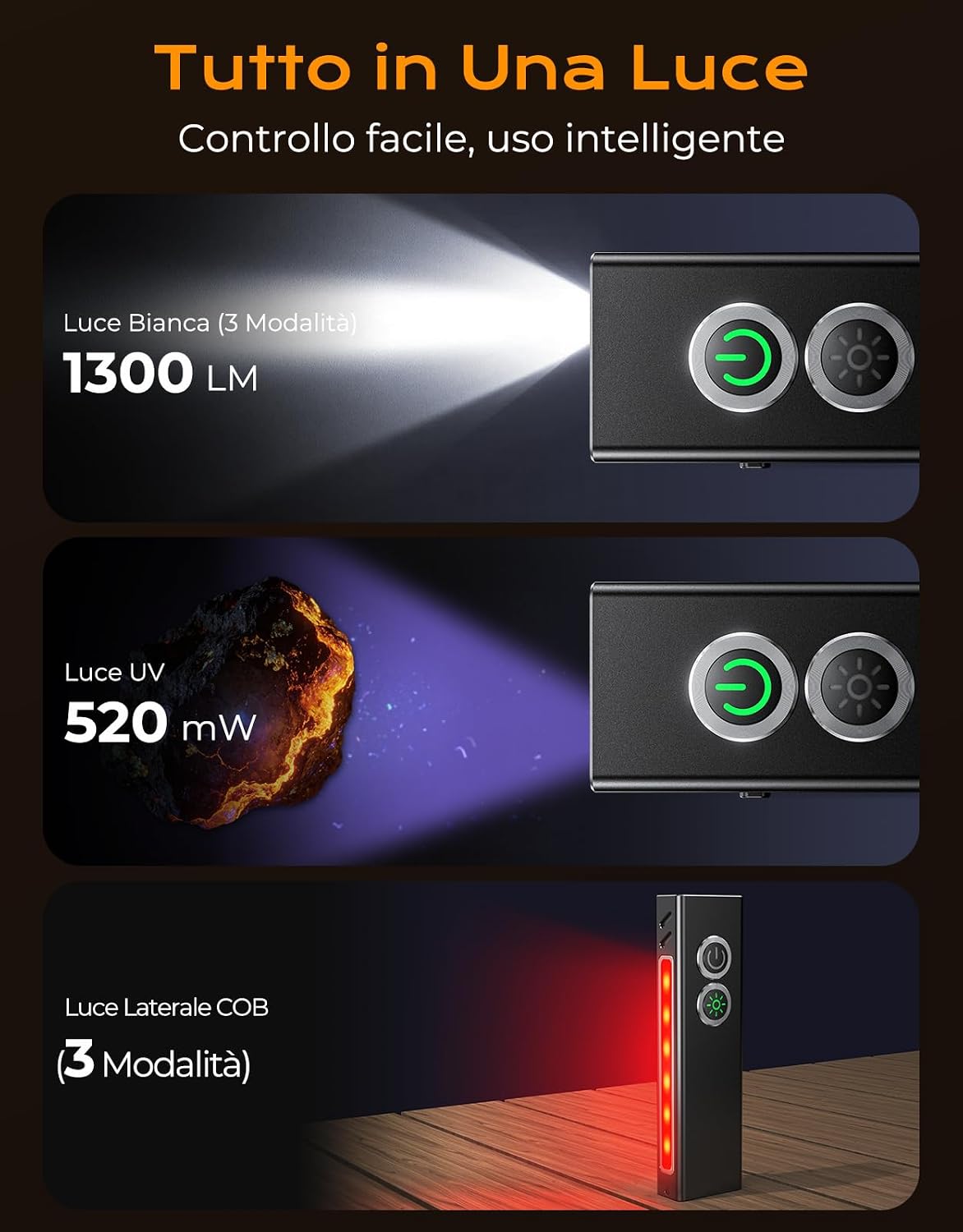 Detalle de Babacom 1300lm Torcia LED Ricaricabile: 7 Modalità, UV e COB, IP44, Base Magnetica