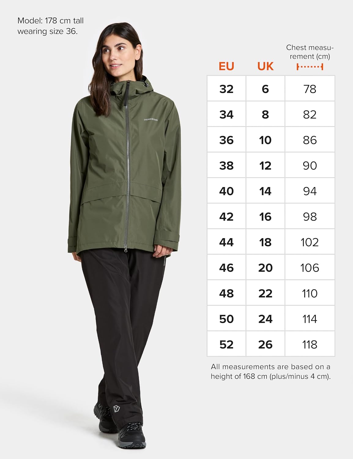 Detalle de Didriksons Nordic Women's Waterproof Rain Jacket - Lightweight Outdoor