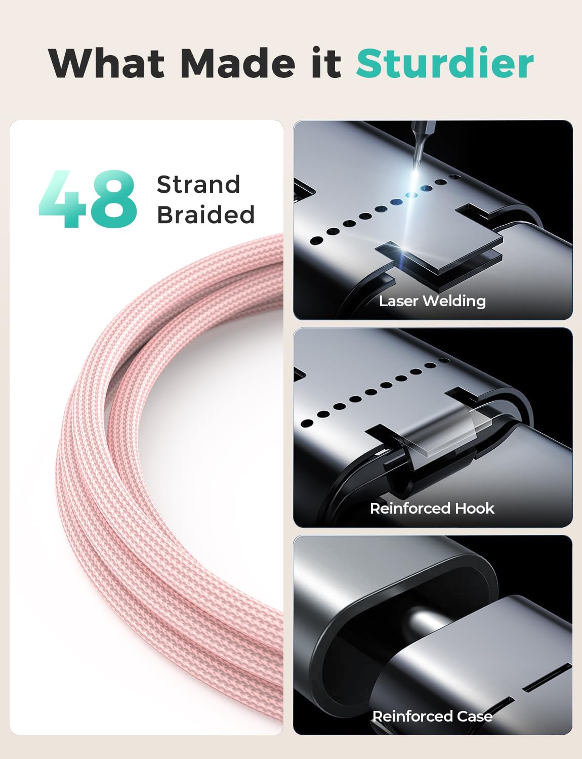 Detalle 2 de Amasuki 3 in 2 Ladekabel 4FT für Apple Watch