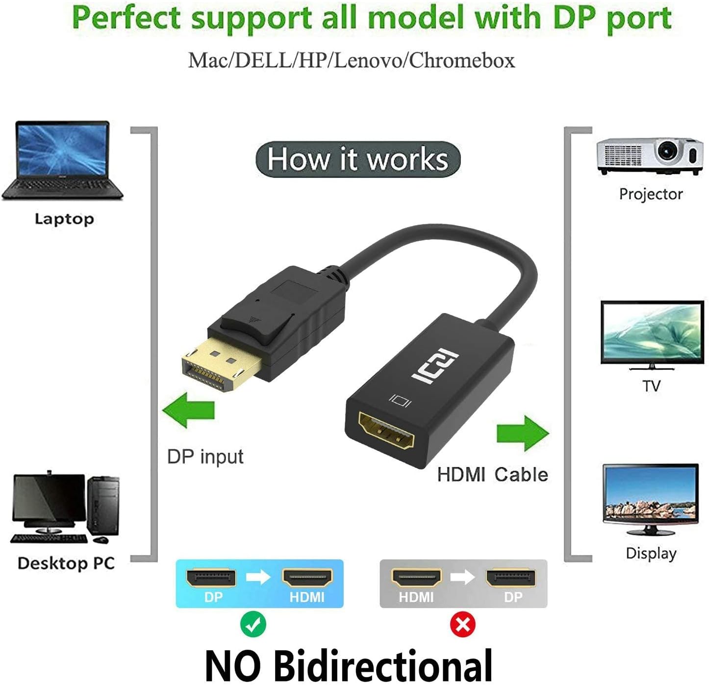 Thumbnail 2 de ICZI DisplayPort to HDMI Adapter 4K — Gold-Plated DP to HDMI Converter (Male to Female) 4K@30Hz, 2K@60Hz, 1080P@120Hz