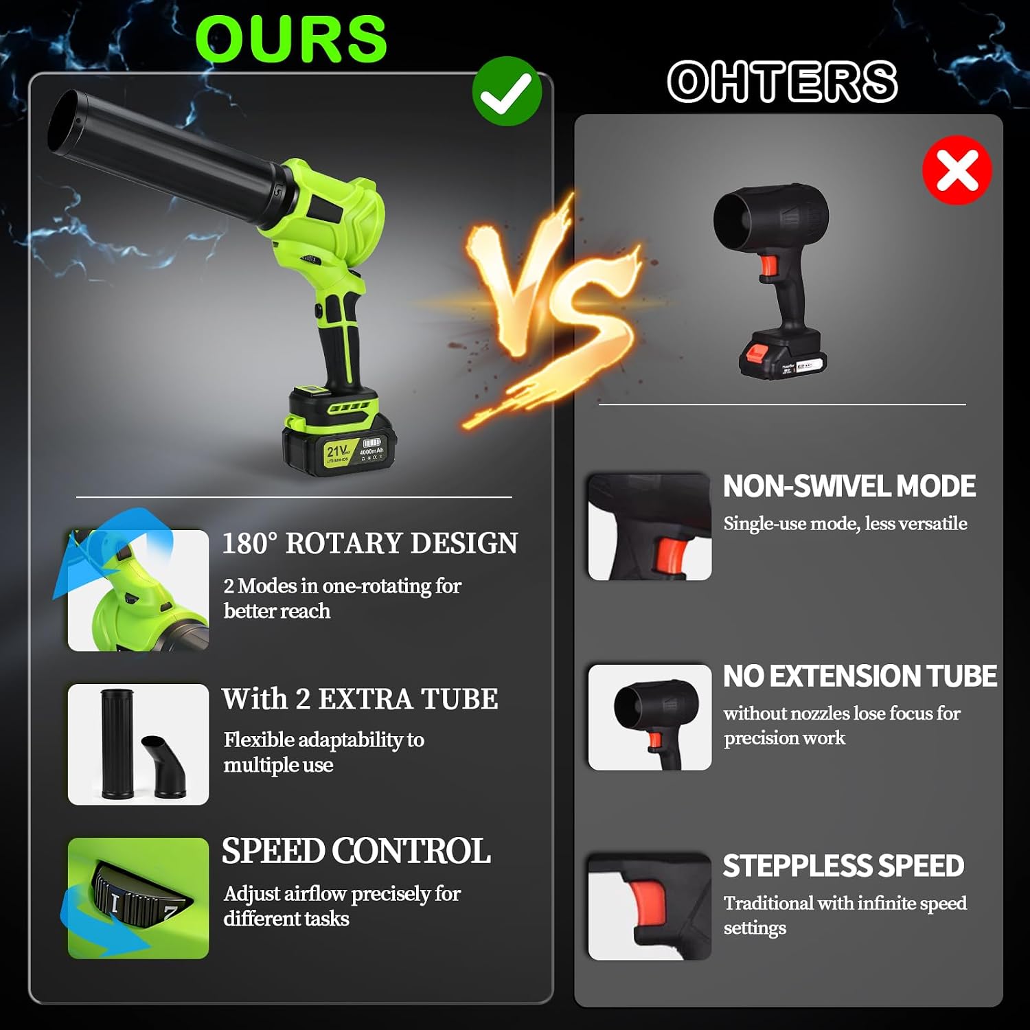 Thumbnail 6 de Cordless leaf blower with 4.0 Ah batteries