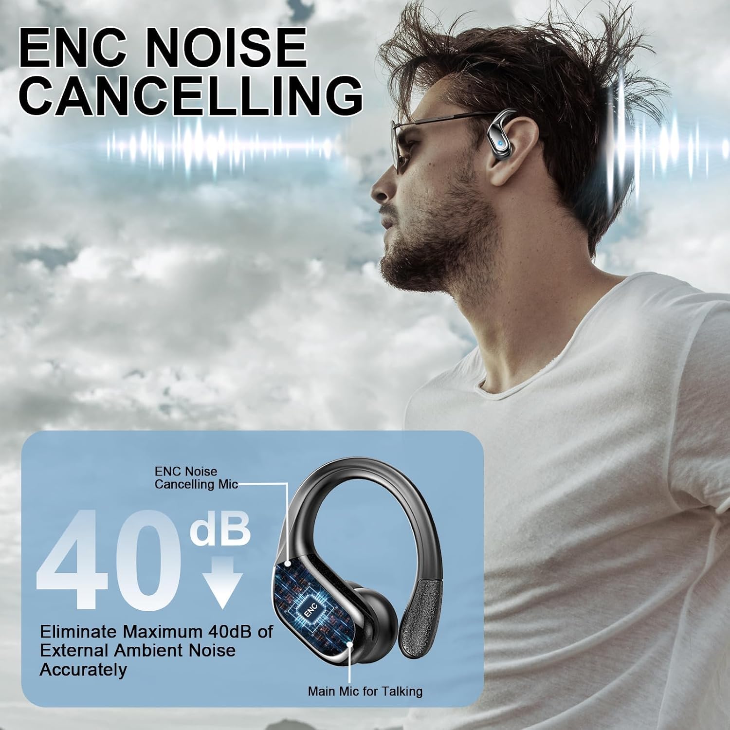 Detalle de Wireless Earbuds Sport Bluetooth 5.4 with 75Hrs Battery