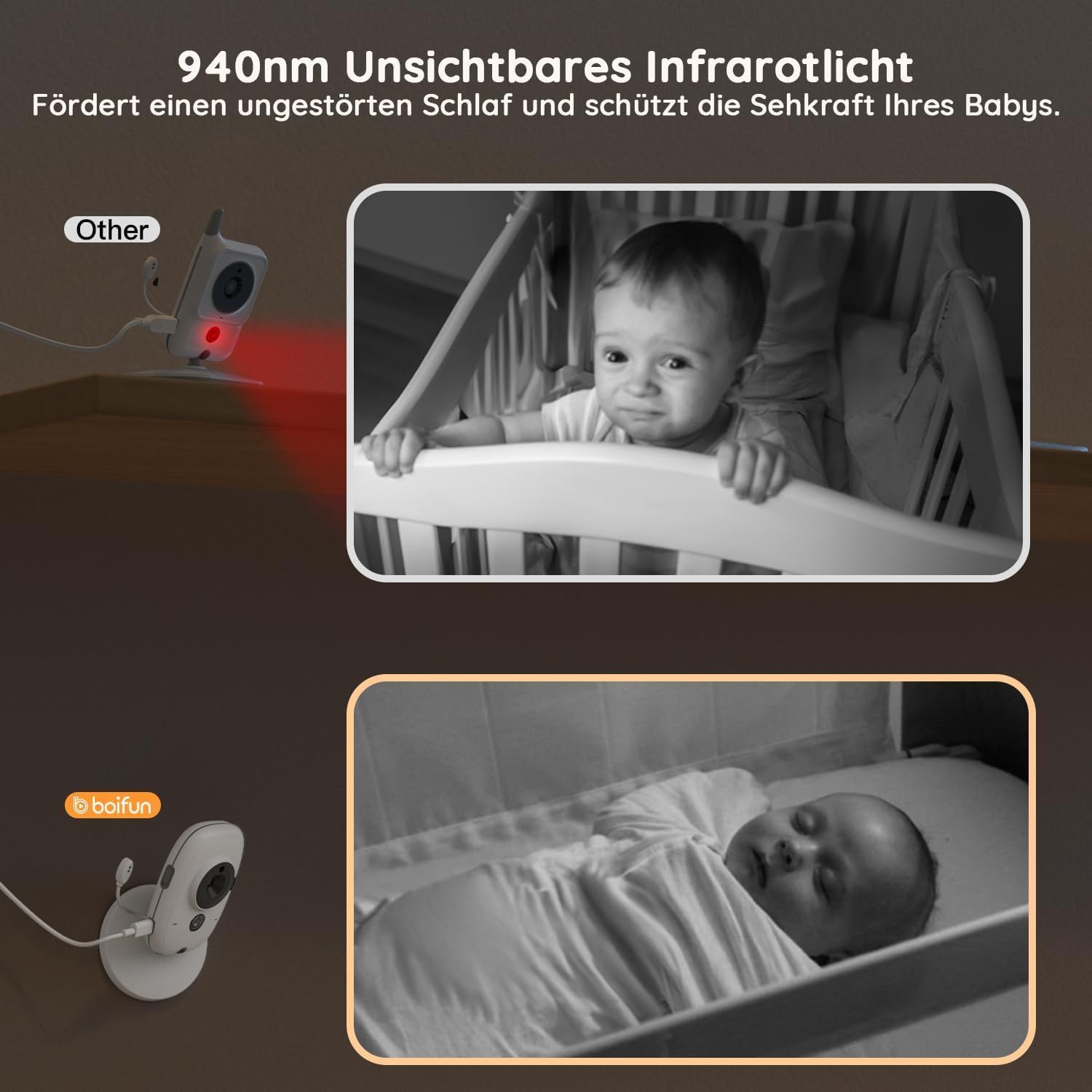 Thumbnail 3 de BOIFUN Babyphone Kamera 4" 720P Monitor