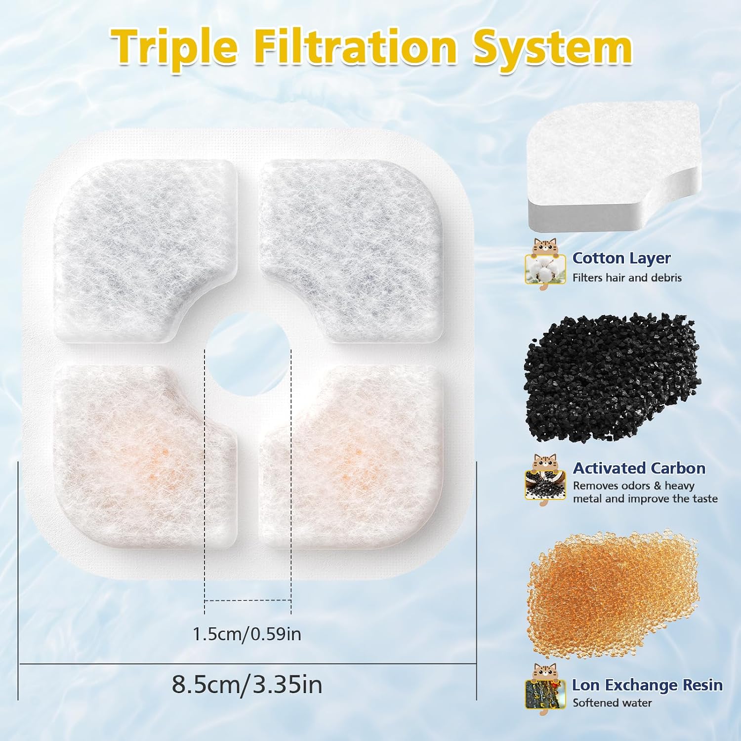 Thumbnail 3 de 25pcs catit Pixi water fountain filter replacements – activated carbon & ion exchange resin (multi-layer filtration)