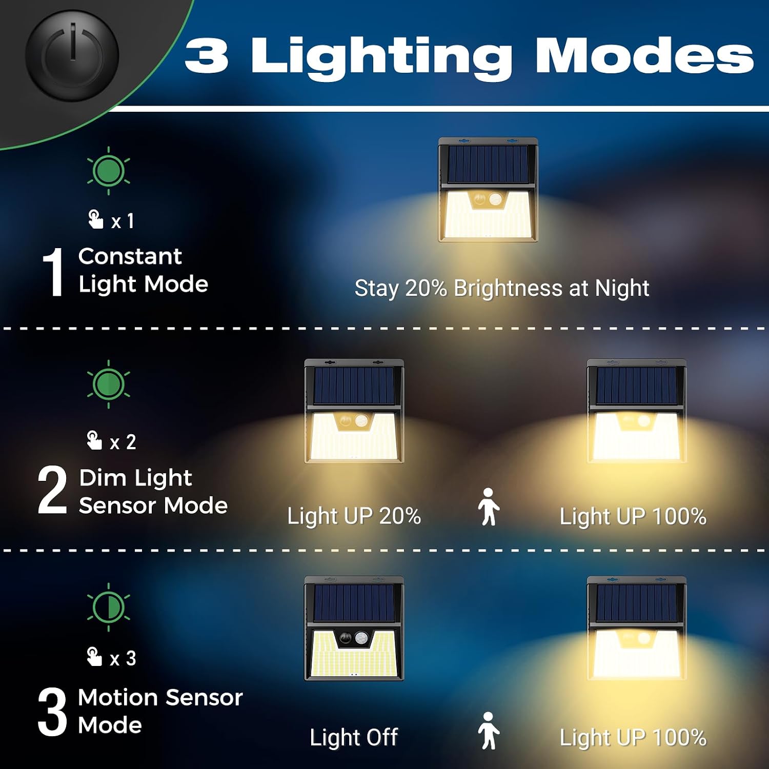 Detalle de LOTMOS 6 Pack Solar Lights: 176 LED Ultra Bright Outdoor Security with Motion Sensor