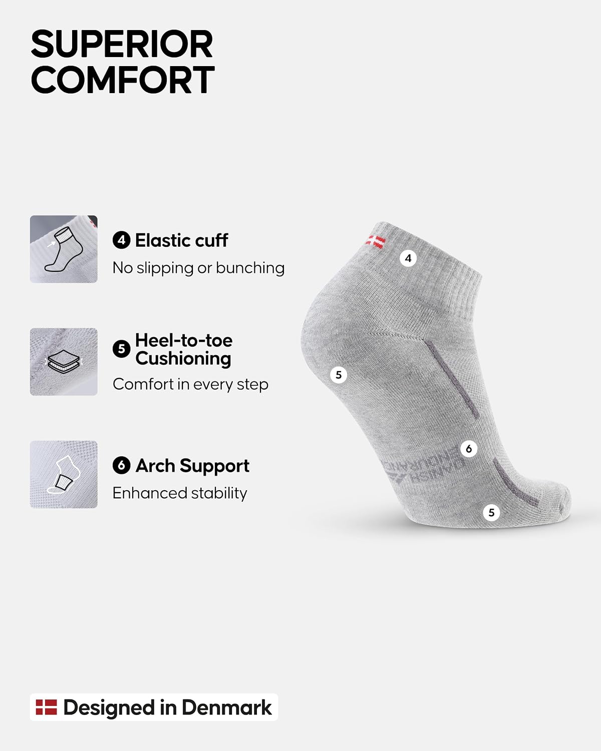 Thumbnail 3 de DANISH ENDURANCE Organic Cotton Athletic Quarter Socks – Unisex, Anti‑Blister Cushioned & Breathable