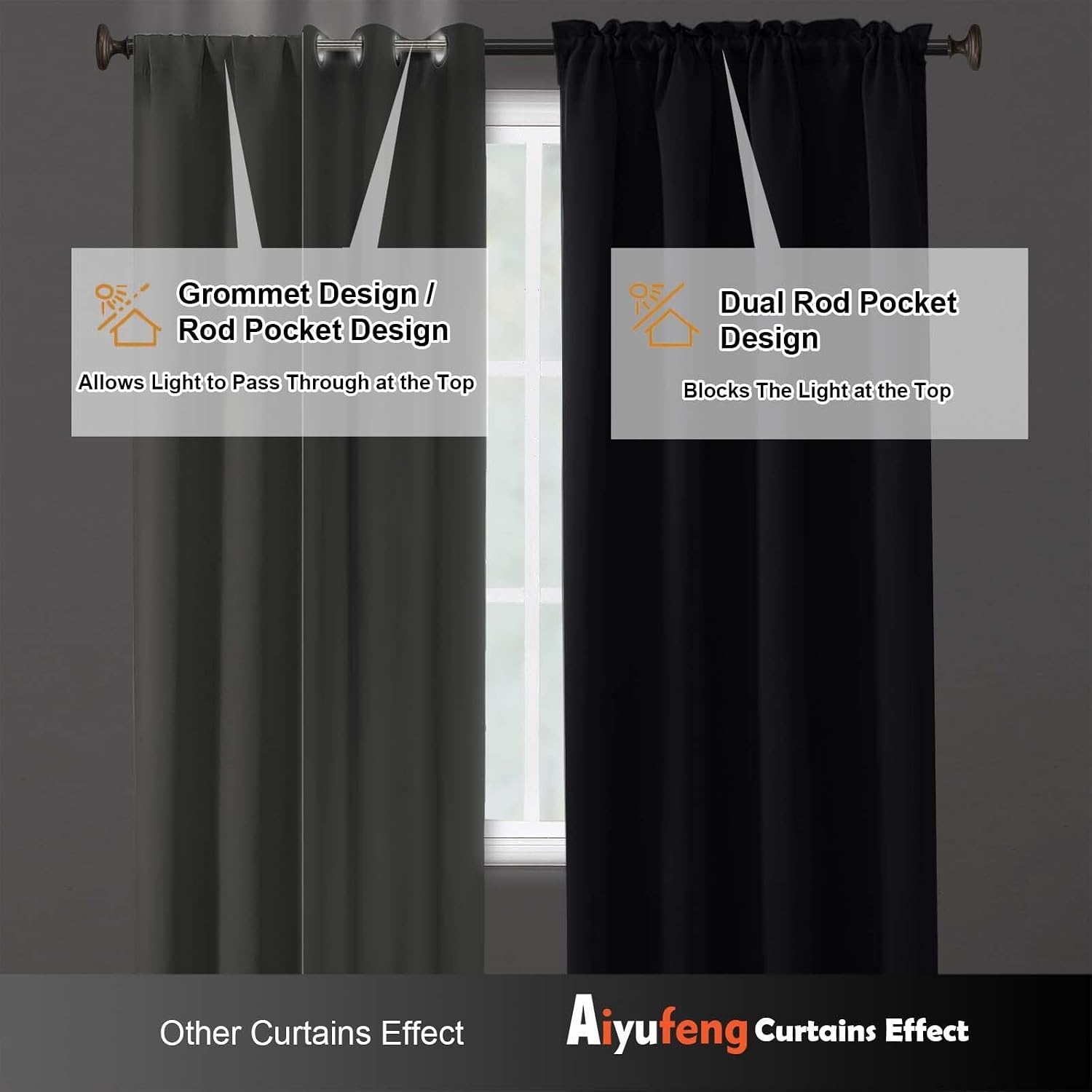 Detalle de Aiyufeng Halloween Blackout Curtains 84" 2-panel set ๐ช