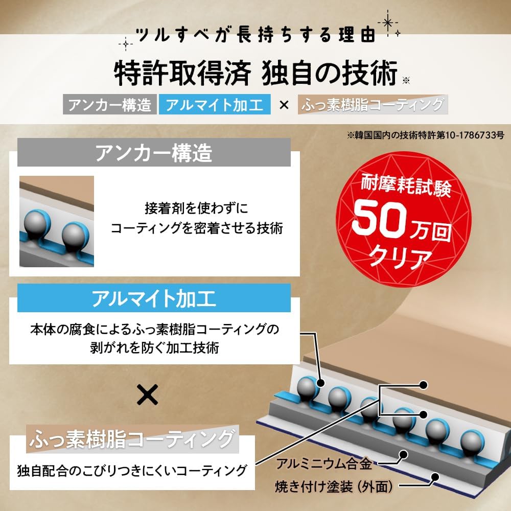 Thumbnail 6 de ドウシシャ evercook fit 深型炒め鍋 26㎝ IH・ガス火対応、着脱式・500日保証