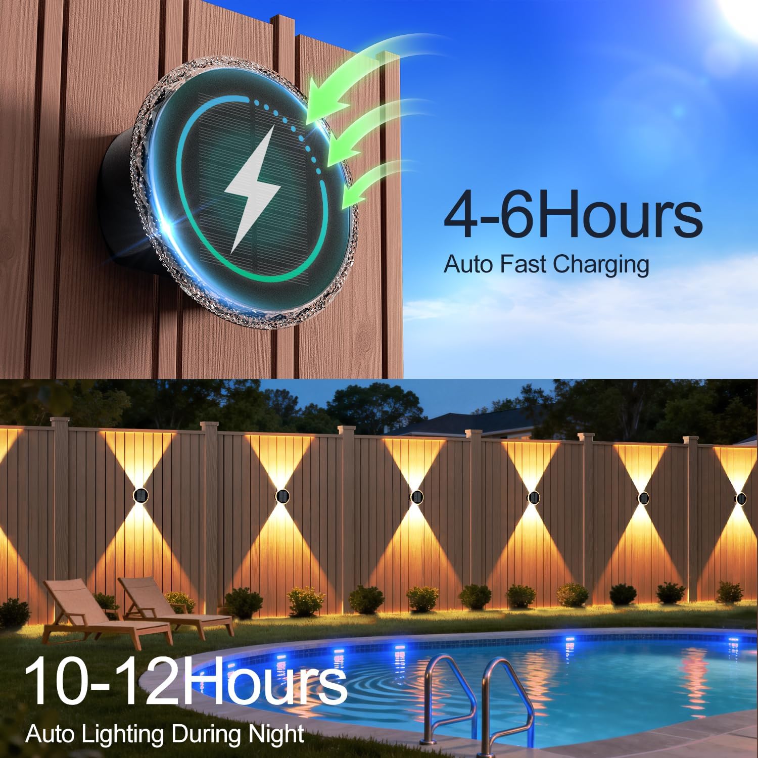 Detalle de ELLASAY Solar Wall Lights Outdoor (6-Pack) – Up & Down Light, IP65, 3 Colour Modes