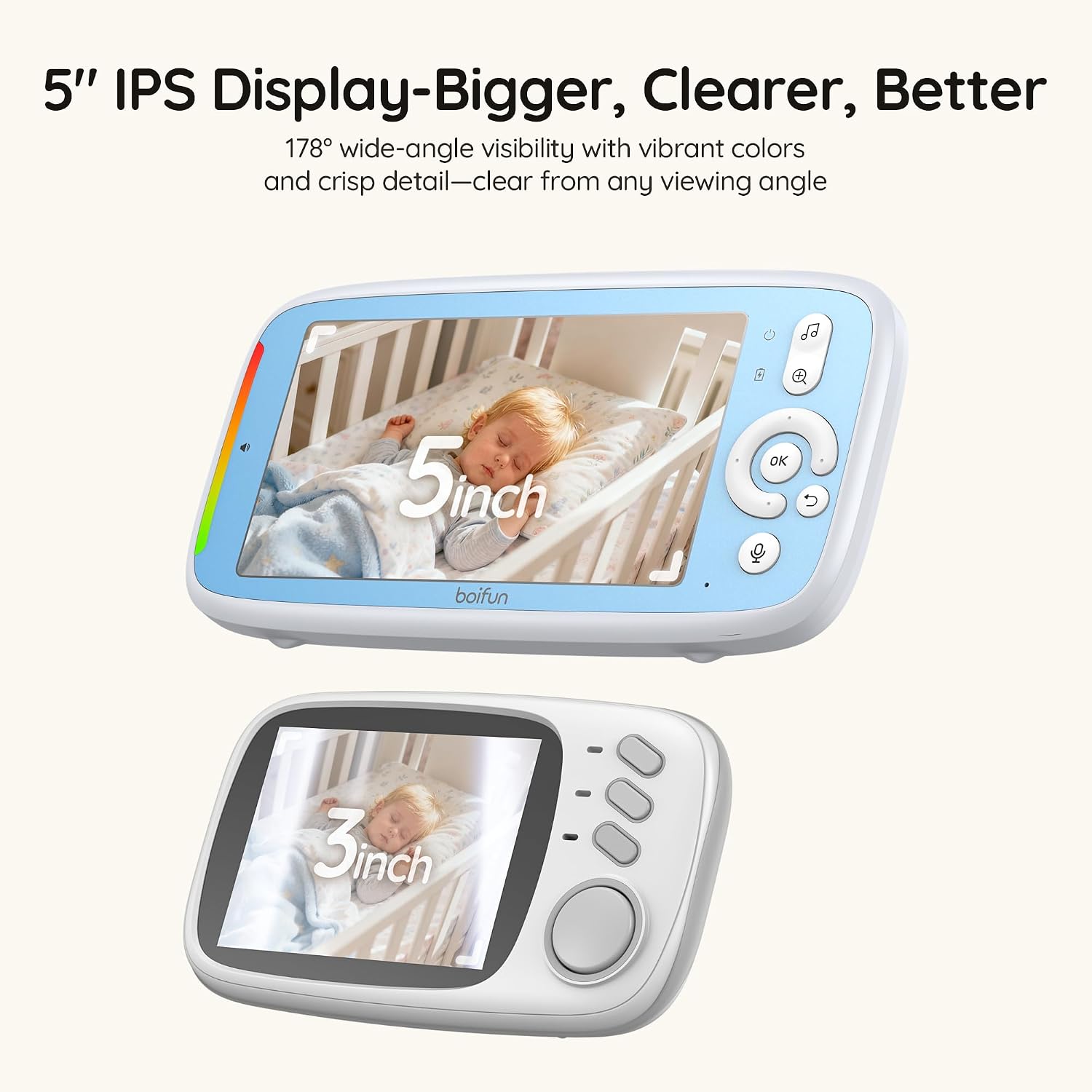 Detalle de Boifun Baby Monitor 5" con telecamera 360° e audio bidirezionale